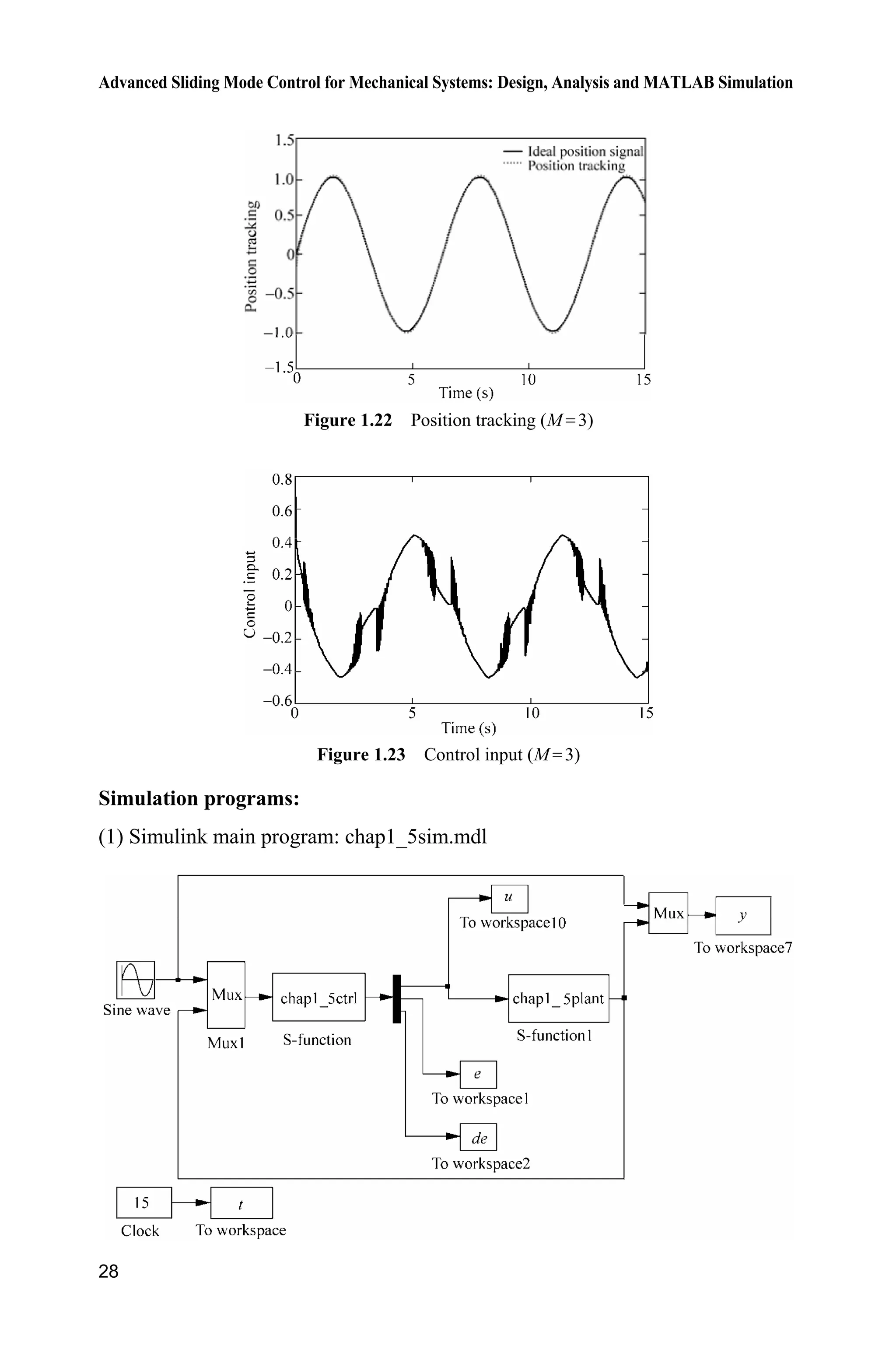 Advanced Sliding Mode Control for Mechanical Systems: Design, Analysis and MATLAB Simulation
28
Figure 1.22 Position tracking (M 3)
Figure 1.23 Control input (M 3)
Simulation programs:
(1) Simulink main program: chap1_5sim.mdl
 