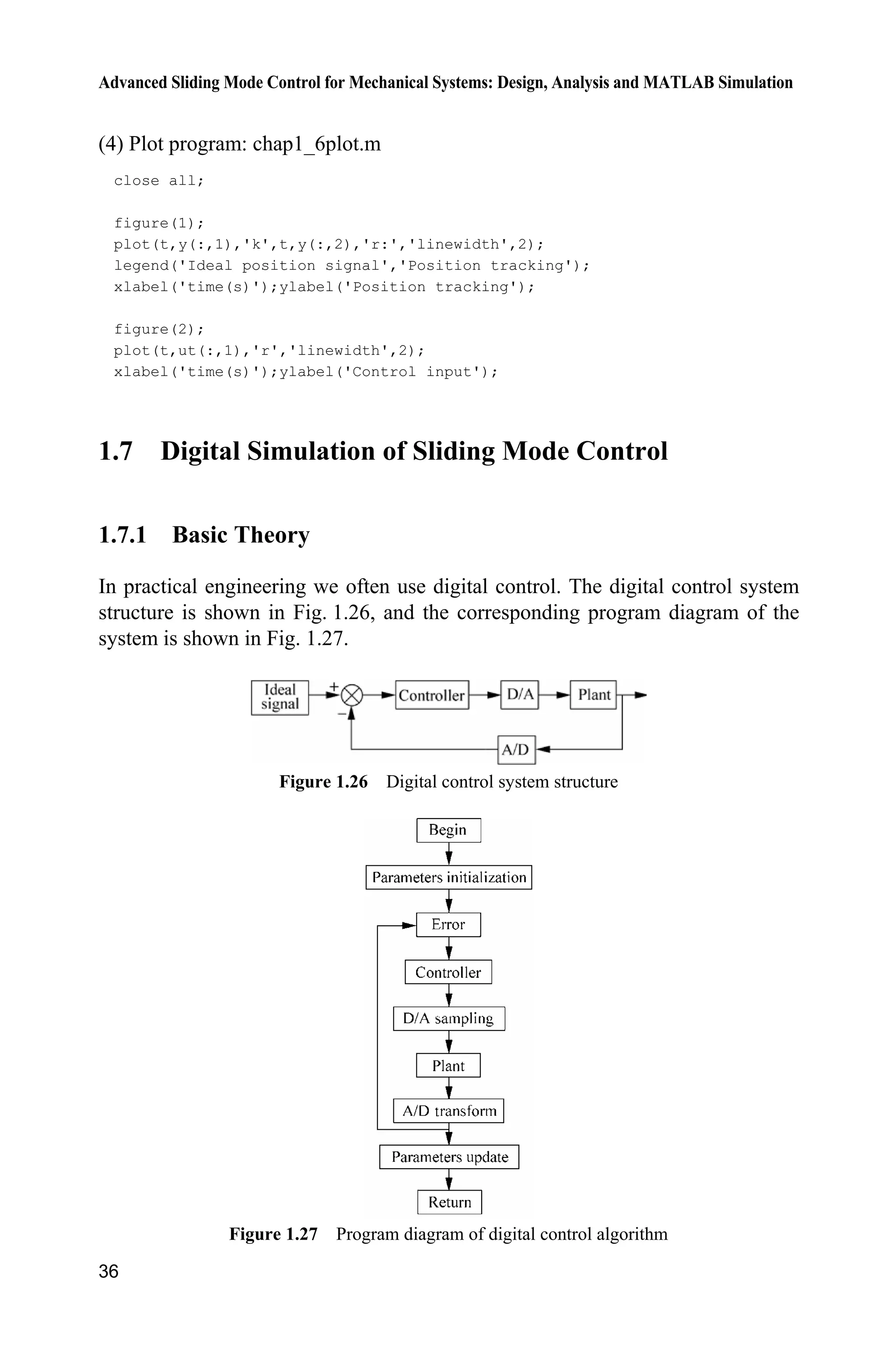 Advanced Sliding Mode Control for Mechanical Systems: Design, Analysis and MATLAB Simulation
36
(4) Plot program: chap1_6plot.m
close all;
figure(1);
plot(t,y(:,1),'k',t,y(:,2),'r:','linewidth',2);
legend('Ideal position signal','Position tracking');
xlabel('time(s)');ylabel('Position tracking');
figure(2);
plot(t,ut(:,1),'r','linewidth',2);
xlabel('time(s)');ylabel('Control input');
1.7 Digital Simulation of Sliding Mode Control
1.7.1 Basic Theory
In practical engineering we often use digital control. The digital control system
structure is shown in Fig. 1.26, and the corresponding program diagram of the
system is shown in Fig. 1.27.
Figure 1.26 Digital control system structure
Figure 1.27 Program diagram of digital control algorithm
 