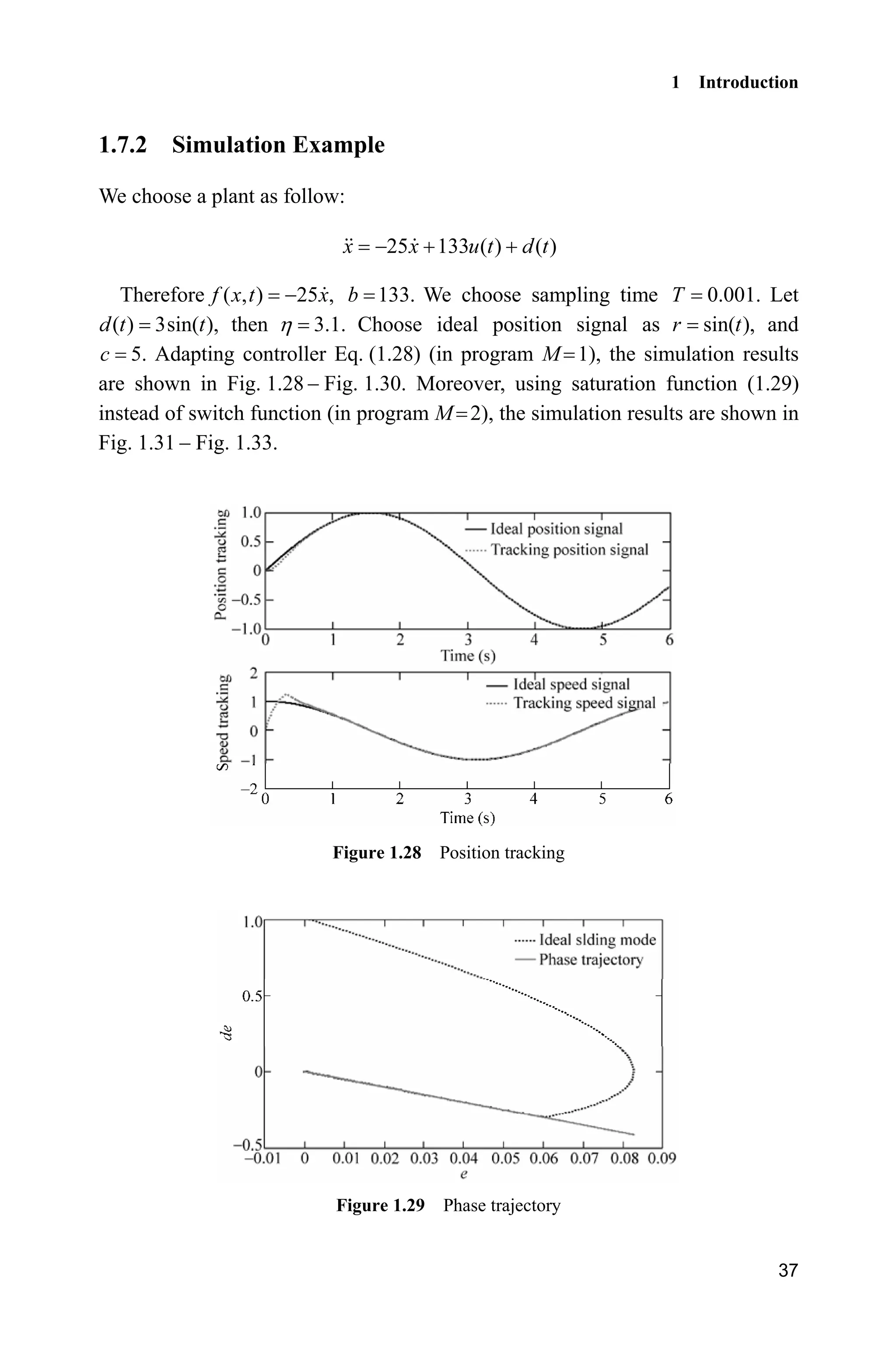 1 Introduction
37
1.7.2 Simulation Example
We choose a plant as follow:
25 133 ( ) ( )x x u t d t  
Therefore ( , ) 25 ,f x t x 133.b We choose sampling time 0.001.T Let
( ) 3sin( ),d t t then 3.1.K Choose ideal position signal as sin( ),r t and
5.c Adapting controller Eq. (1.28) (in program M 1), the simulation results
are shown in Fig. 1.28  Fig. 1.30. Moreover, using saturation function (1.29)
instead of switch function (in program M 2), the simulation results are shown in
Fig. 1.31  Fig. 1.33.
Figure 1.28 Position tracking
Figure 1.29 Phase trajectory
 
