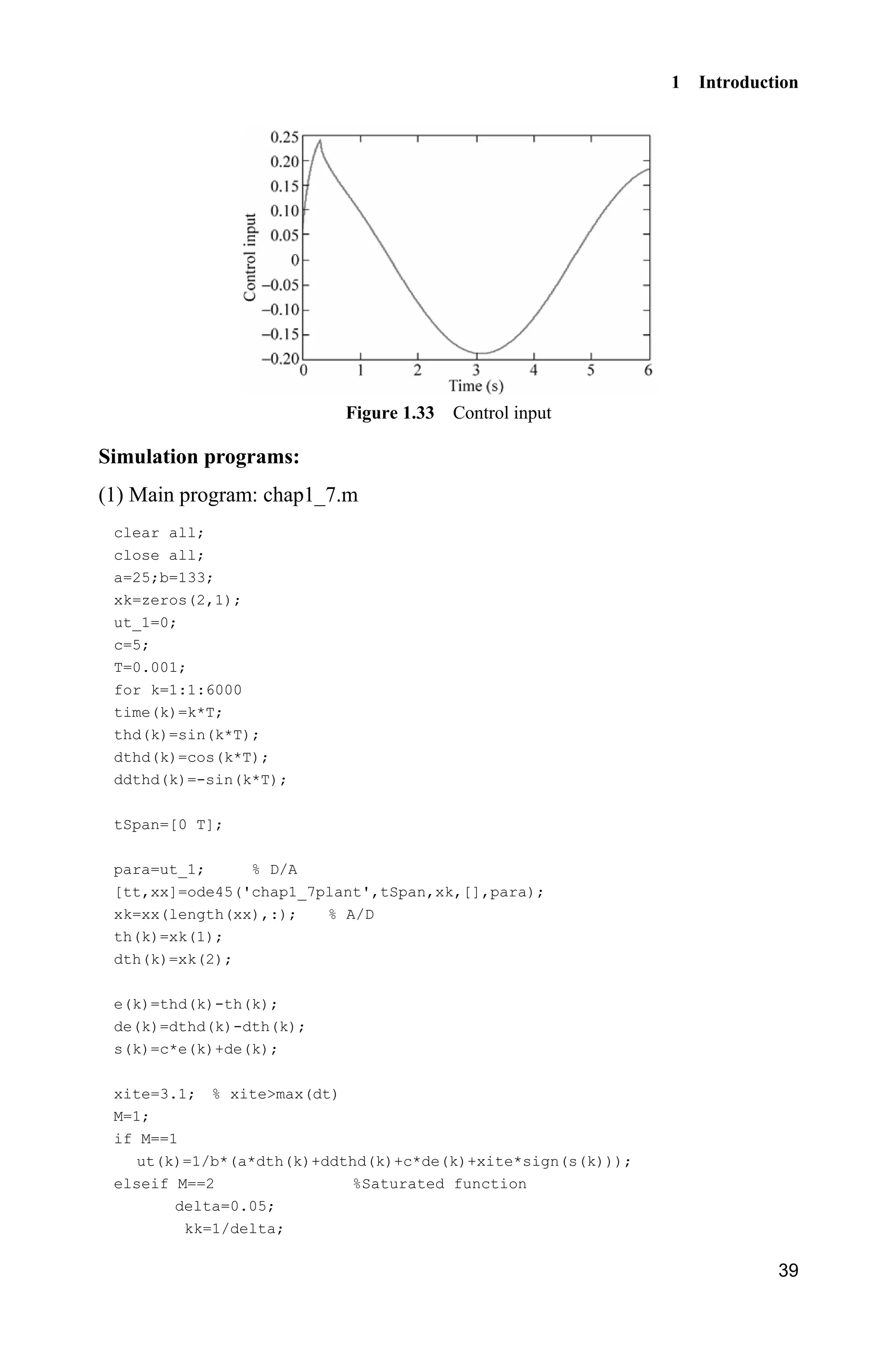 1 Introduction
39
Figure 1.33 Control input
Simulation programs:
(1) Main program: chap1_7.m
clear all;
close all;
a=25;b=133;
xk=zeros(2,1);
ut_1=0;
c=5;
T=0.001;
for k=1:1:6000
time(k)=k*T;
thd(k)=sin(k*T);
dthd(k)=cos(k*T);
ddthd(k)=-sin(k*T);
tSpan=[0 T];
para=ut_1; % D/A
[tt,xx]=ode45('chap1_7plant',tSpan,xk,[],para);
xk=xx(length(xx),:); % A/D
th(k)=xk(1);
dth(k)=xk(2);
e(k)=thd(k)-th(k);
de(k)=dthd(k)-dth(k);
s(k)=c*e(k)+de(k);
xite=3.1; % xitemax(dt)
M=1;
if M==1
ut(k)=1/b*(a*dth(k)+ddthd(k)+c*de(k)+xite*sign(s(k)));
elseif M==2 %Saturated function
delta=0.05;
kk=1/delta;
 