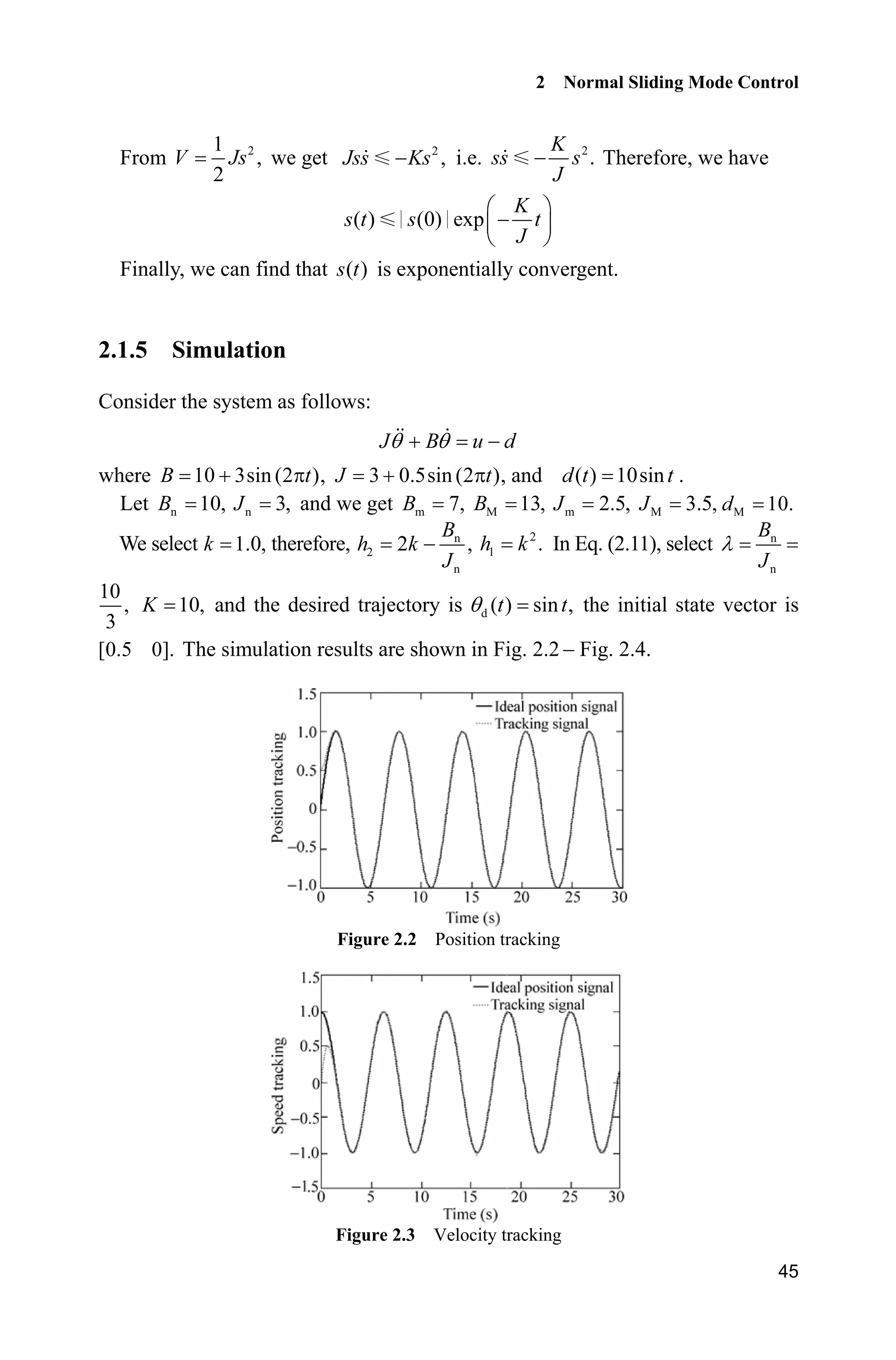 2 Normal Sliding Mode Control
45
From 21
,
2
V Js we get 2
,Jss Ks i.e. 2
.
K
ss s
J
 Therefore, we have
( ) (0) exp
K
s t s t
J
§ ·
¨ ¸
© ¹
Finally, we can find that ( )s t is exponentially convergent.
2.1.5 Simulation
Consider the system as follows:
J B u dT T 
where 10 3sin (2 )B t S , 3 0.5sin (2 )J t S , and ( ) 10sind t t .
Let n 10,B n 3,J and we get m 7,B M 13,B m 2.5,J M 3.5,J M 10.d
We select 1.0,k therefore, n
2
n
2 ,
B
h k
J
 2
1 .h k In Eq. (2.11), select O n
n
B
J
10
,
3
10,K and the desired trajectory is d ( ) sin ,t tT the initial state vector is
[0.5 0]. The simulation results are shown in Fig. 2.2  Fig. 2.4.
Figure 2.2 Position tracking
Figure 2.3 Velocity tracking
 