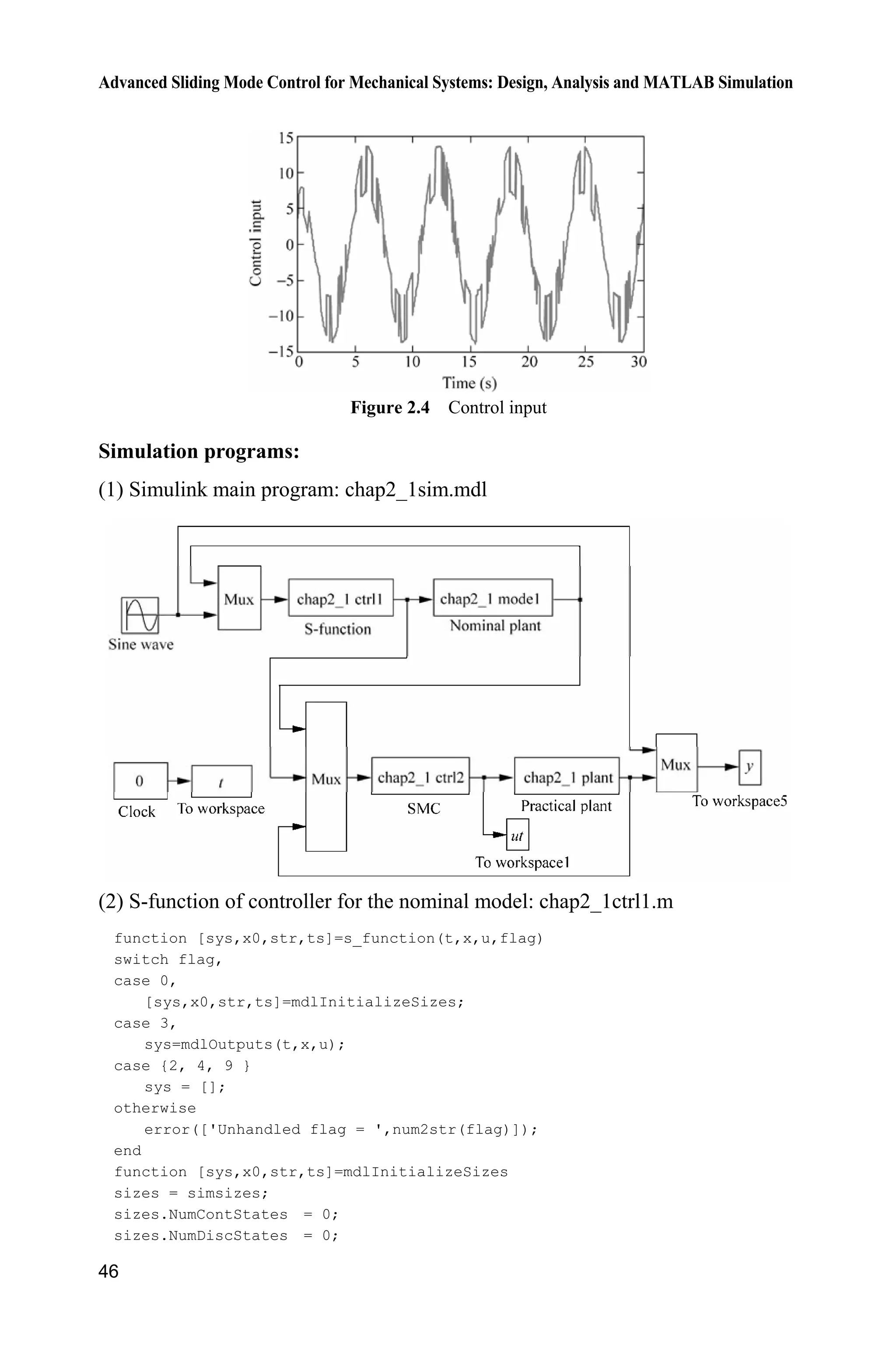 Advanced Sliding Mode Control for Mechanical Systems: Design, Analysis and MATLAB Simulation
46
Figure 2.4 Control input
Simulation programs:
(1) Simulink main program: chap2_1sim.mdl
(2) S-function of controller for the nominal model: chap2_1ctrl1.m
function [sys,x0,str,ts]=s_function(t,x,u,flag)
switch flag,
case 0,
[sys,x0,str,ts]=mdlInitializeSizes;
case 3,
sys=mdlOutputs(t,x,u);
case {2, 4, 9 }
sys = [];
otherwise
error(['Unhandled flag = ',num2str(flag)]);
end
function [sys,x0,str,ts]=mdlInitializeSizes
sizes = simsizes;
sizes.NumContStates = 0;
sizes.NumDiscStates = 0;
 