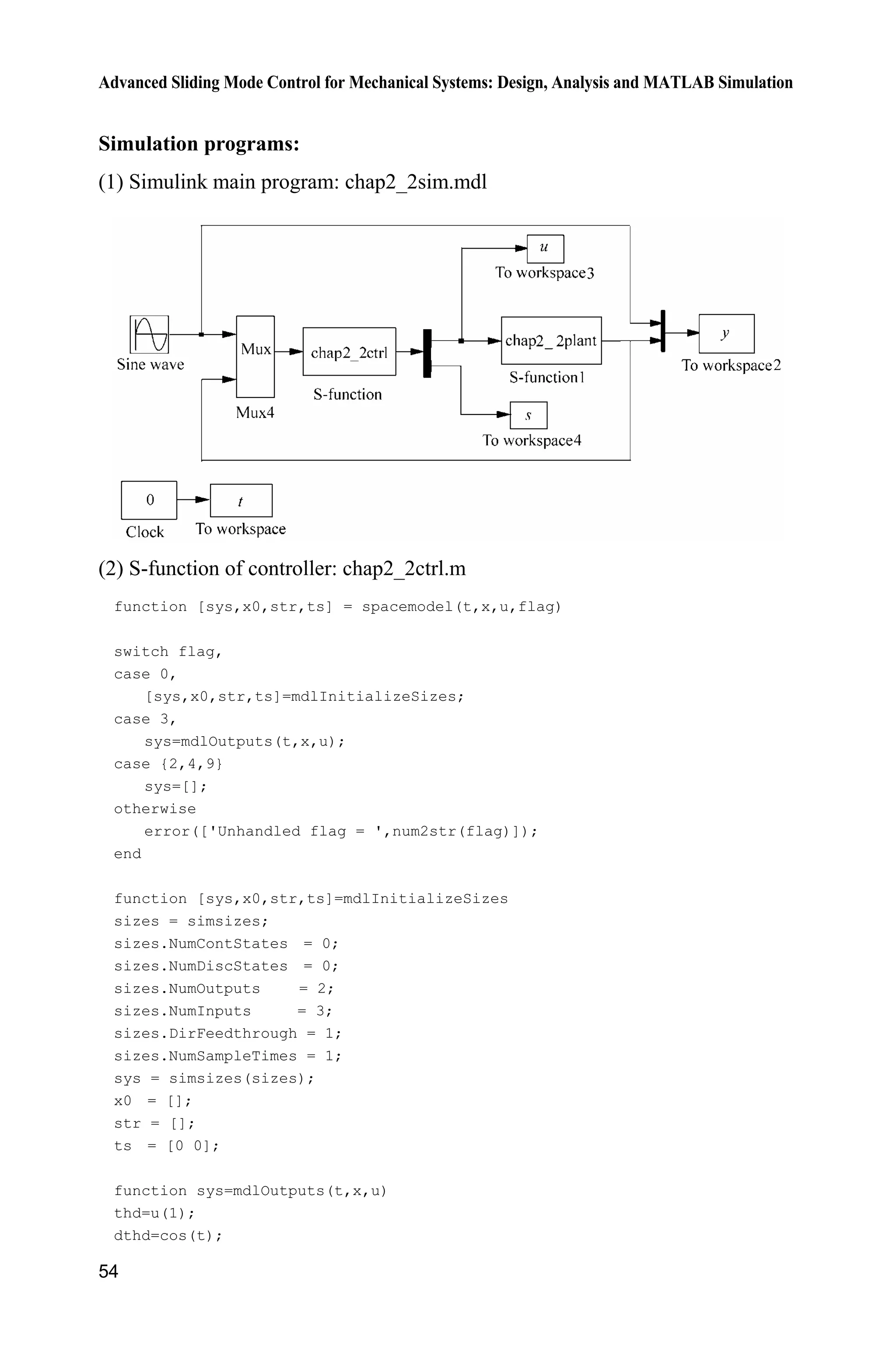 Advanced Sliding Mode Control for Mechanical Systems: Design, Analysis and MATLAB Simulation
54
Simulation programs:
(1) Simulink main program: chap2_2sim.mdl
(2) S-function of controller: chap2_2ctrl.m
function [sys,x0,str,ts] = spacemodel(t,x,u,flag)
switch flag,
case 0,
[sys,x0,str,ts]=mdlInitializeSizes;
case 3,
sys=mdlOutputs(t,x,u);
case {2,4,9}
sys=[];
otherwise
error(['Unhandled flag = ',num2str(flag)]);
end
function [sys,x0,str,ts]=mdlInitializeSizes
sizes = simsizes;
sizes.NumContStates = 0;
sizes.NumDiscStates = 0;
sizes.NumOutputs = 2;
sizes.NumInputs = 3;
sizes.DirFeedthrough = 1;
sizes.NumSampleTimes = 1;
sys = simsizes(sizes);
x0 = [];
str = [];
ts = [0 0];
function sys=mdlOutputs(t,x,u)
thd=u(1);
dthd=cos(t);
 