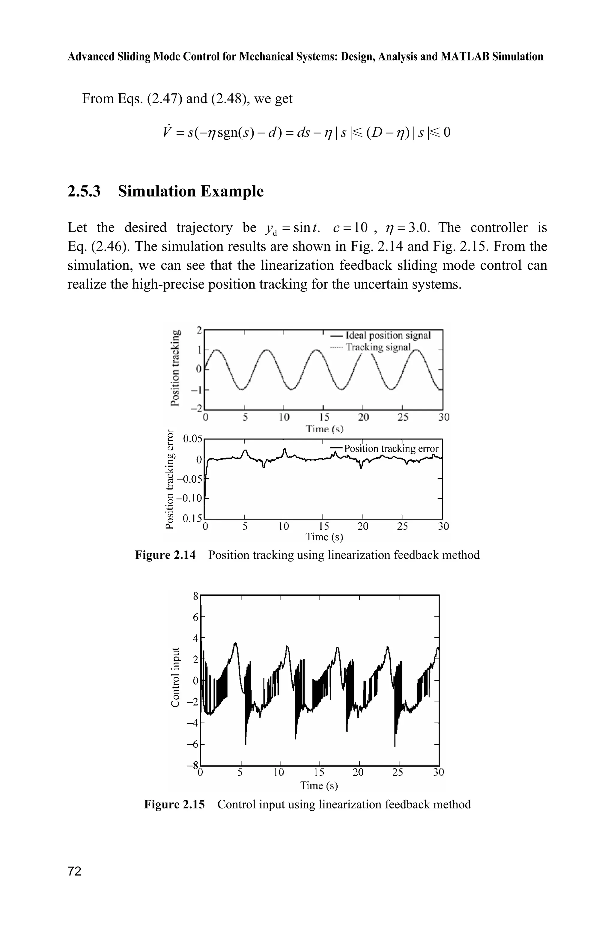 Advanced Sliding Mode Control for Mechanical Systems: Design, Analysis and MATLAB Simulation
72
From Eqs. (2.47) and (2.48), we get
( sgn( ) ) | | ( ) | | 0V s s d ds s D sK K K   
2.5.3 Simulation Example
Let the desired trajectory be d sin .y t 10c , 3.0.K The controller is
Eq. (2.46). The simulation results are shown in Fig. 2.14 and Fig. 2.15. From the
simulation, we can see that the linearization feedback sliding mode control can
realize the high-precise position tracking for the uncertain systems.
Figure 2.14 Position tracking using linearization feedback method
Figure 2.15 Control input using linearization feedback method
 