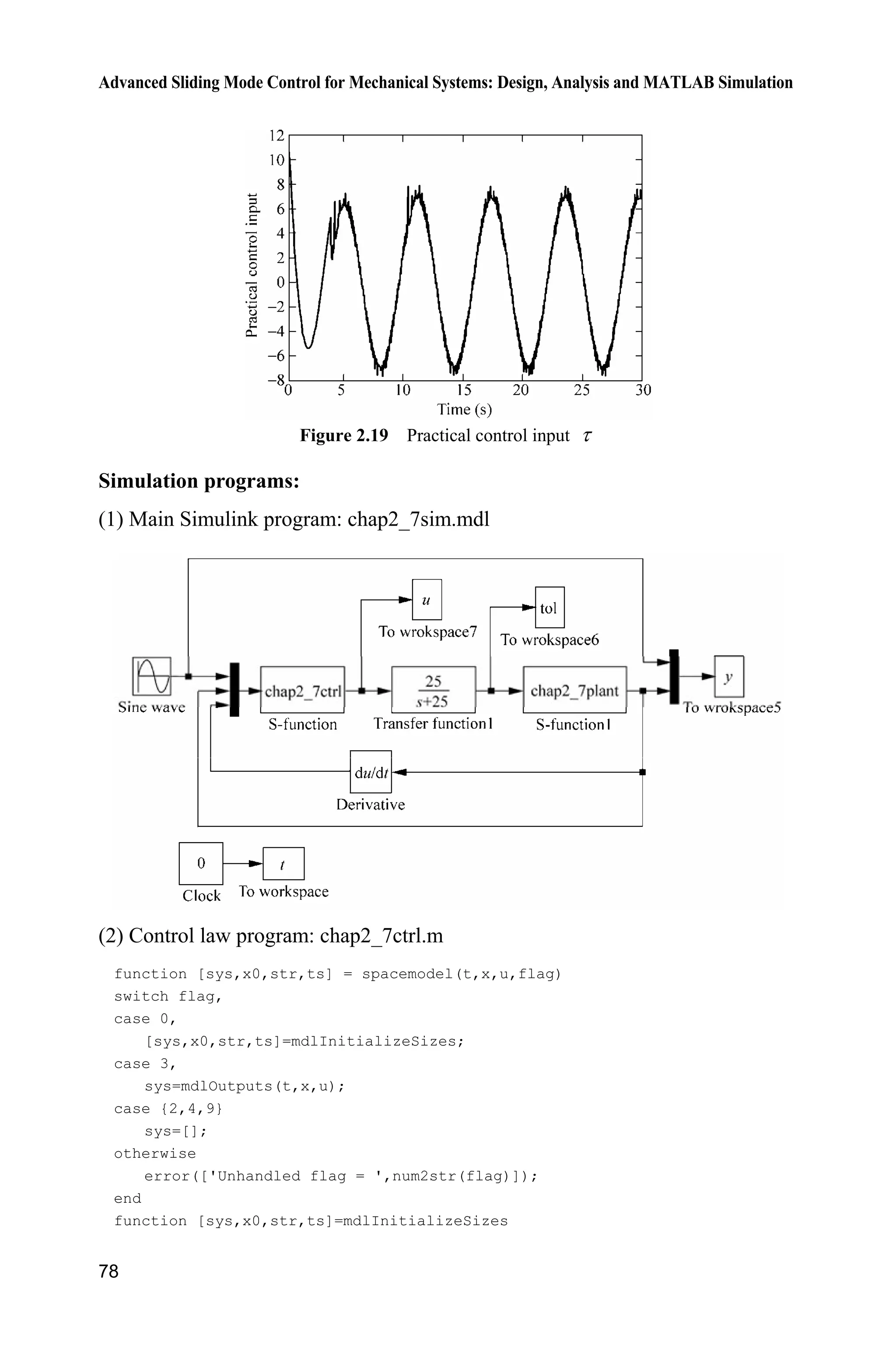 Advanced Sliding Mode Control for Mechanical Systems: Design, Analysis and MATLAB Simulation
78
Figure 2.19 Practical control input W
Simulation programs:
(1) Main Simulink program: chap2_7sim.mdl
(2) Control law program: chap2_7ctrl.m
function [sys,x0,str,ts] = spacemodel(t,x,u,flag)
switch flag,
case 0,
[sys,x0,str,ts]=mdlInitializeSizes;
case 3,
sys=mdlOutputs(t,x,u);
case {2,4,9}
sys=[];
otherwise
error(['Unhandled flag = ',num2str(flag)]);
end
function [sys,x0,str,ts]=mdlInitializeSizes
 