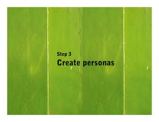 Step 3
Create personas
 