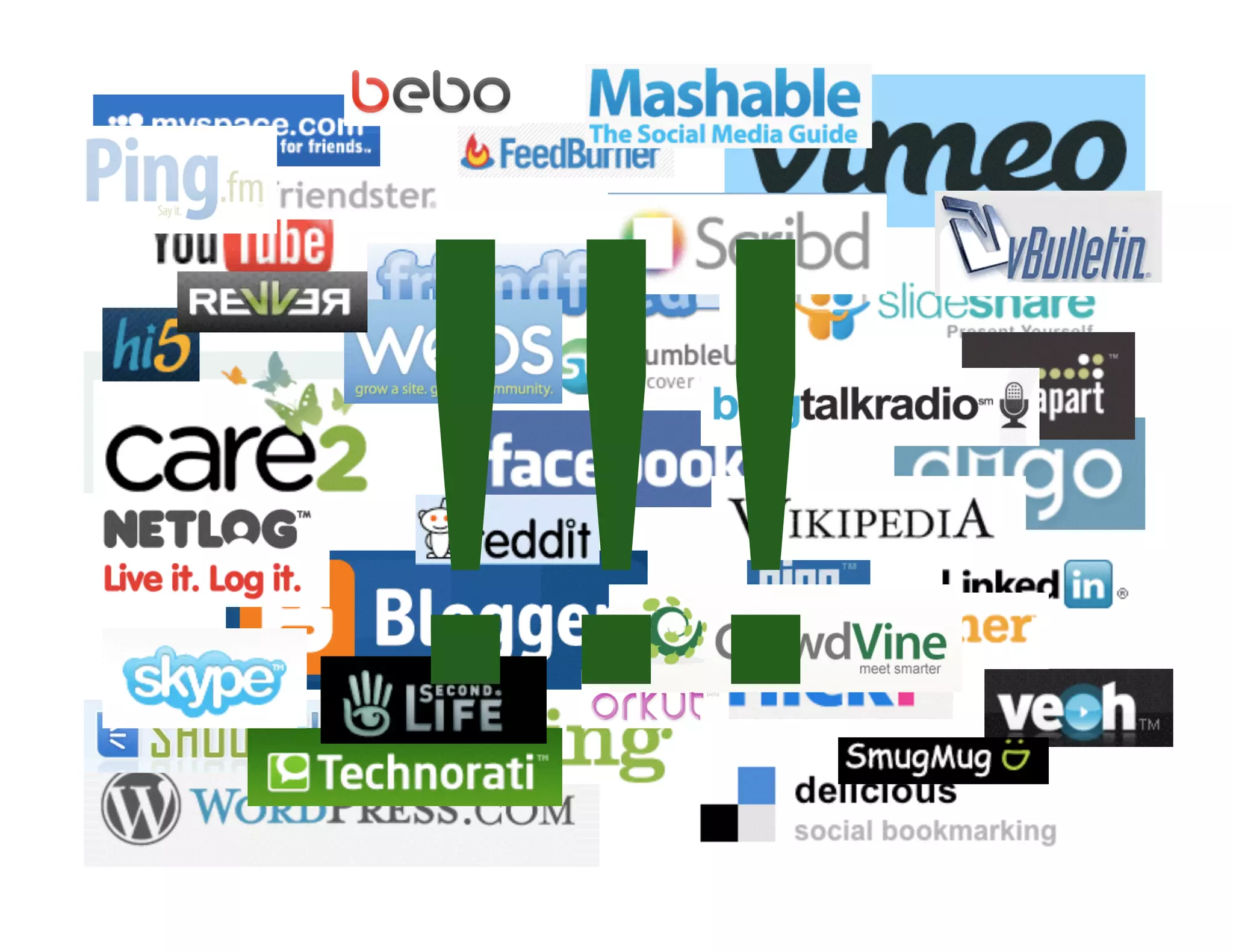 Developing a Social Media Plan
