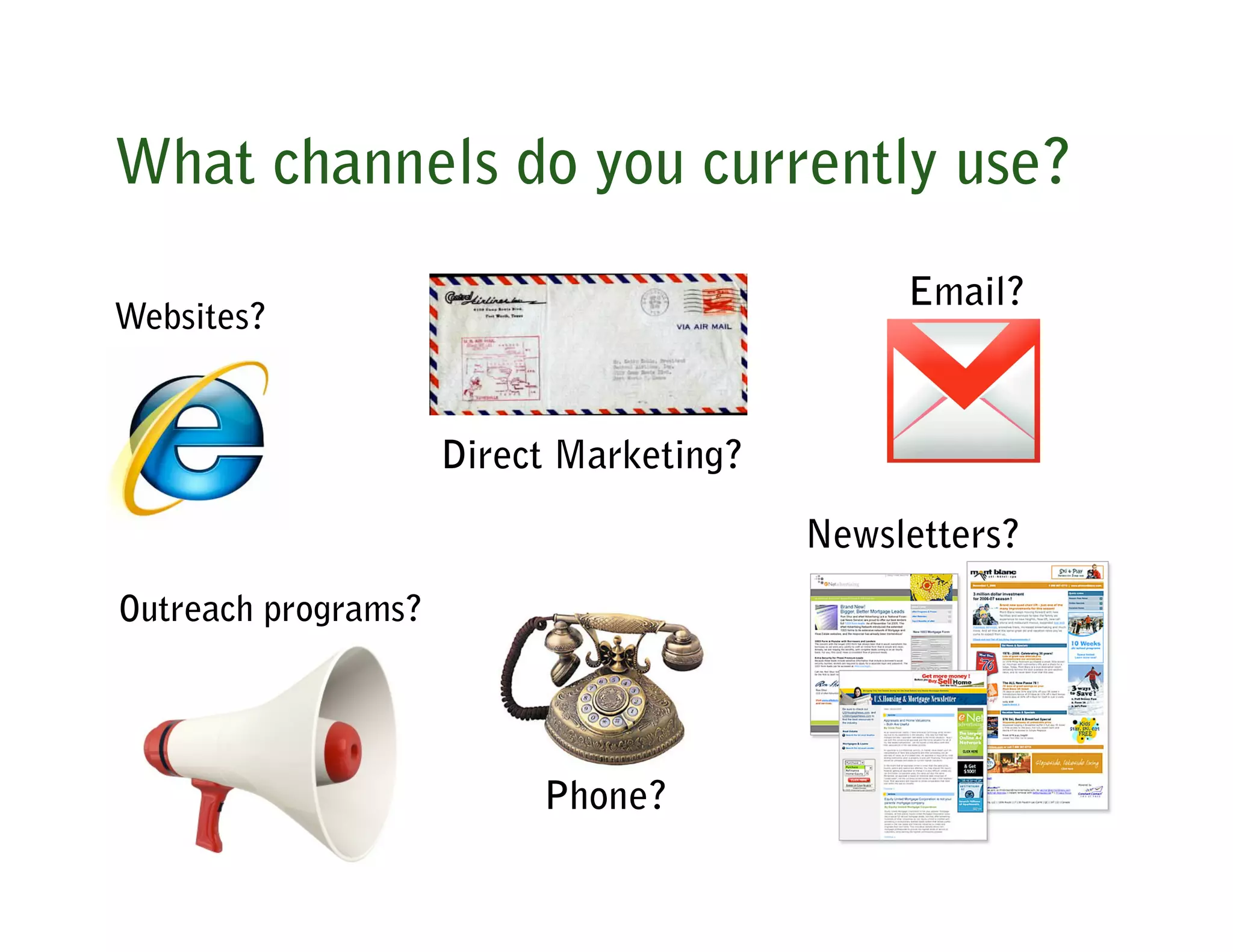 Developing a Social Media Plan