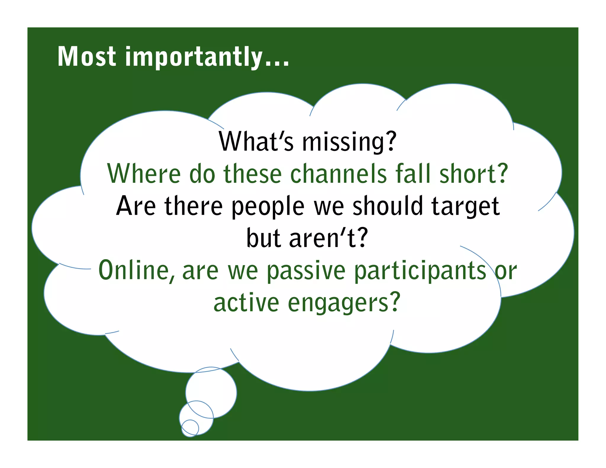 Developing a Social Media Plan