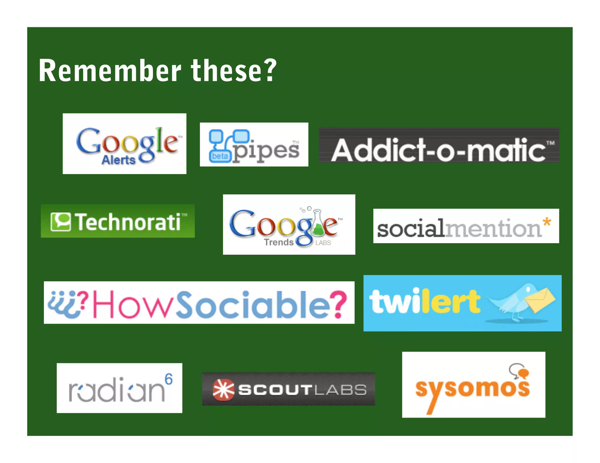 Developing a Social Media Plan