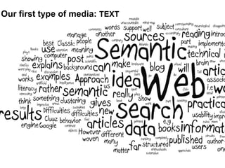 Our first type of media: TEXT
 