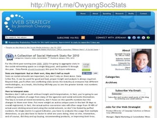 http://hwyt.me/OwyangSocStats
 