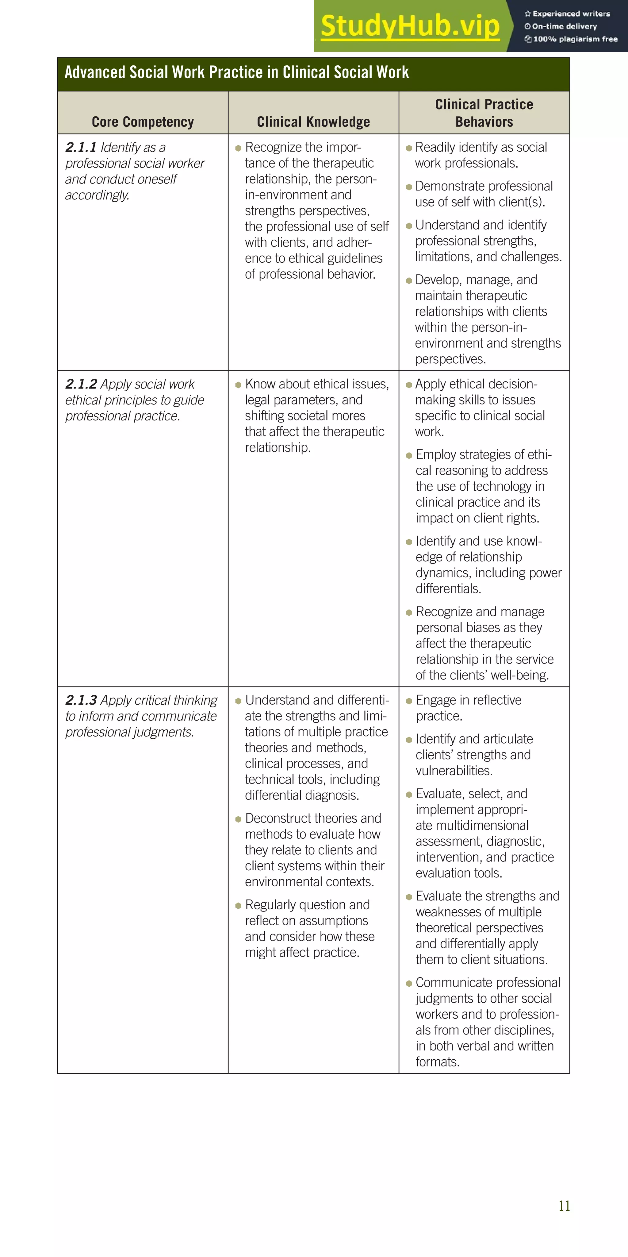 Advanced Social Work Practice In Clinical Social Work | PDF