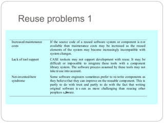 Reuse problems 1
Increased maintenance
costs
If the source code of a reused software system or component is n ot
available then maintenance costs may be increased as the reused
elements of the system may become increasingly incompatible with
system changes.
Lack of tool support CASE toolsets may not support development with reuse. It may be
difficult or impossible to integrate these tools with a component
library system. The software process assumed by these tools may not
take reuse into account.
Not-invented-here
syndrome
Some software engineers sometimes prefer to re-write components as
they believe that they can improve on the reusable component. This is
partly to do with trust and partly to do with the fact that writing
original software is s een as more challenging than reusing other
peopleos s‫ص‬
ftware.
 