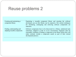 Reuse problems 2
Creating and maintaining a
component library
Populating a reusable component library and ensuring the software
developers can use this library can be expensive. Our current techniques
for classifying, cataloguing and retrieving software components are
immature.
Finding, understanding and
adapting reusable components
Software components have to be discovered in a library, understood and,
sometimes, adapted to work in a n ew environment. Engineers must be
reasonably confident of finding a component in the library before they will
make routinely include a component search as part of their normal
development process.
 