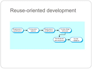 Reuse-oriented development
 