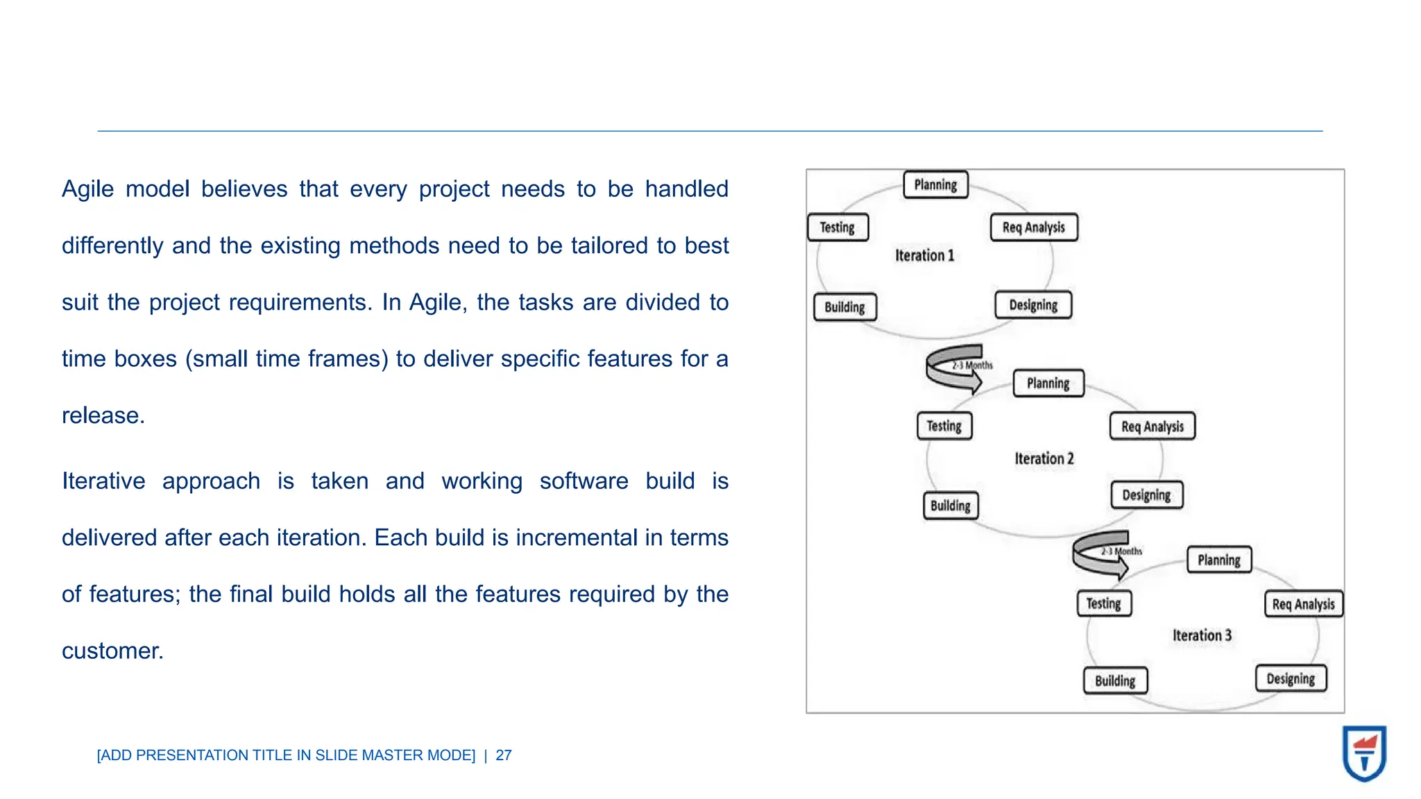[ADD PRESENTATION TITLE IN SLIDE MASTER MODE] | 27
Agile model believes that every project needs to be handled
differently and the existing methods need to be tailored to best
suit the project requirements. In Agile, the tasks are divided to
time boxes (small time frames) to deliver specific features for a
release.
Iterative approach is taken and working software build is
delivered after each iteration. Each build is incremental in terms
of features; the final build holds all the features required by the
customer.
 