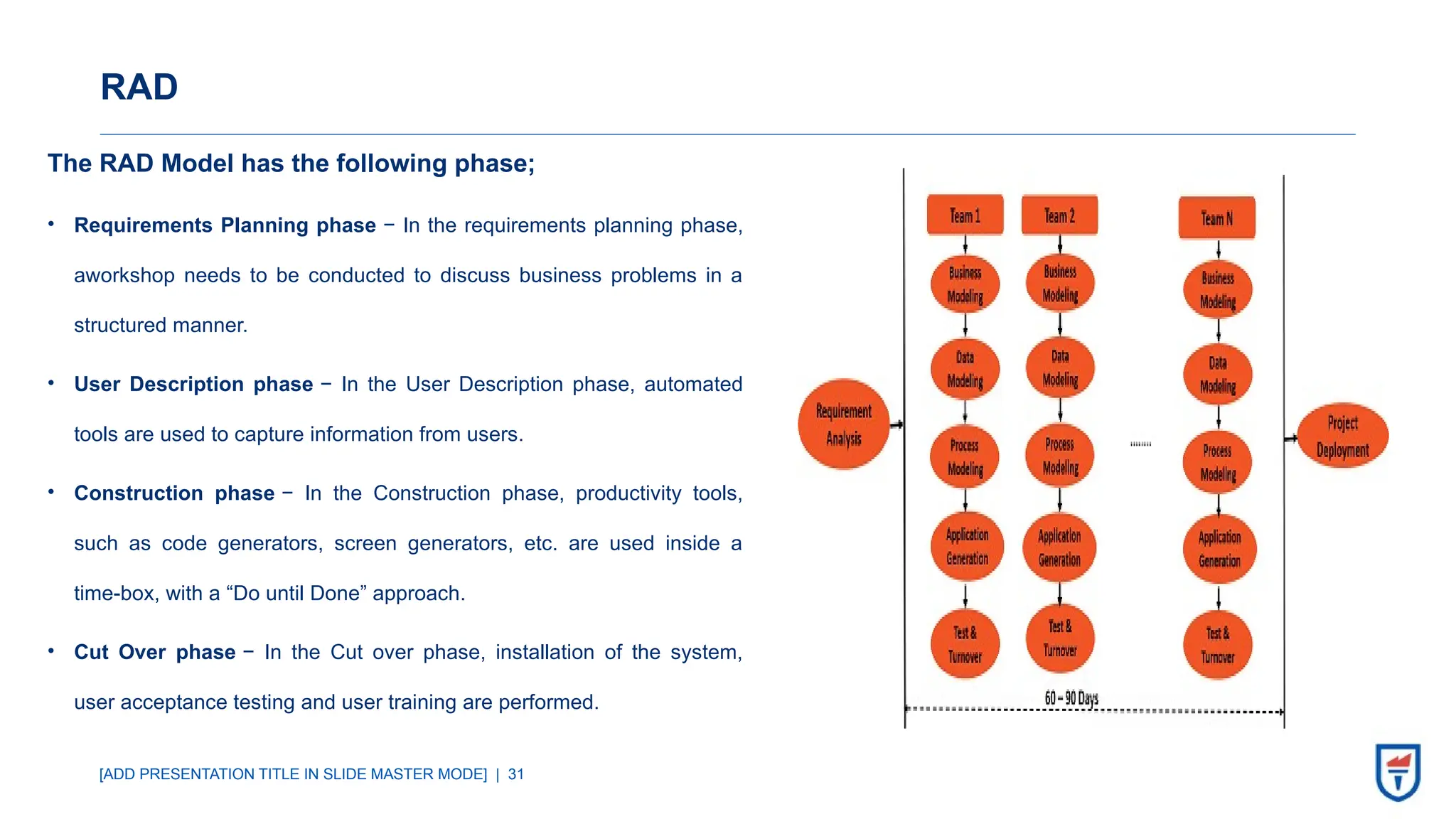 [ADD PRESENTATION TITLE IN SLIDE MASTER MODE] | 31
RAD
The RAD Model has the following phase;
• Requirements Planning phase − In the requirements planning phase,
aworkshop needs to be conducted to discuss business problems in a
structured manner.
• User Description phase − In the User Description phase, automated
tools are used to capture information from users.
• Construction phase − In the Construction phase, productivity tools,
such as code generators, screen generators, etc. are used inside a
time-box, with a “Do until Done” approach.
• Cut Over phase − In the Cut over phase, installation of the system,
user acceptance testing and user training are performed.
 