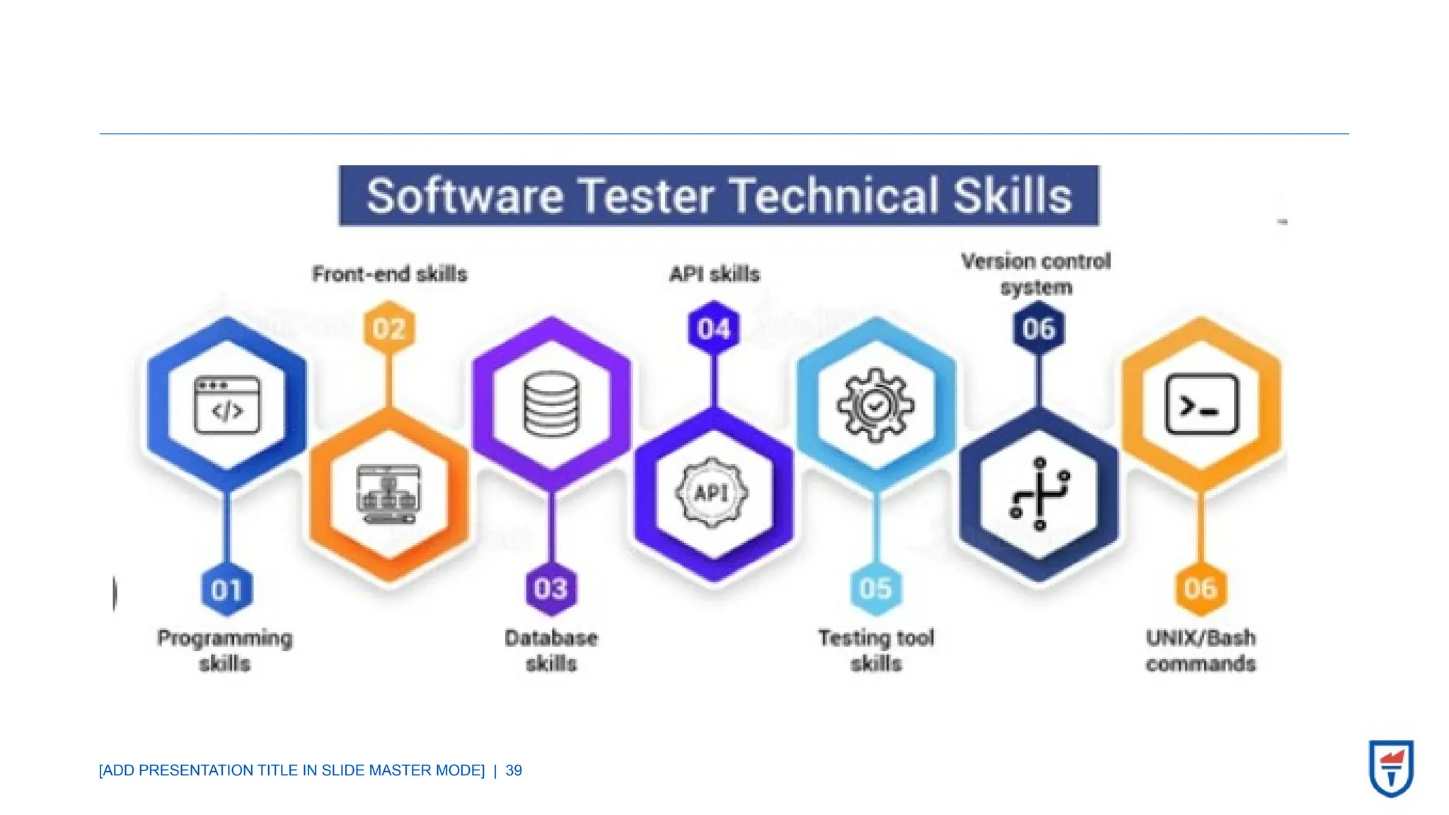 [ADD PRESENTATION TITLE IN SLIDE MASTER MODE] | 39
 