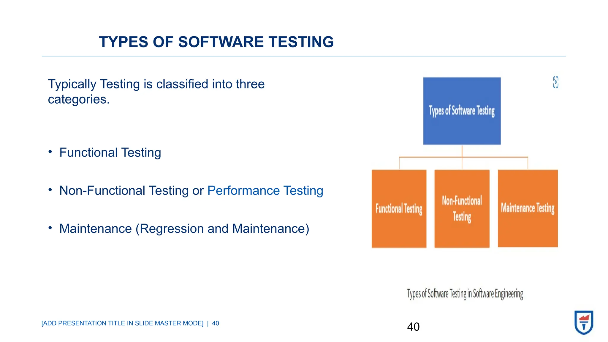 [ADD PRESENTATION TITLE IN SLIDE MASTER MODE] | 40
TYPES OF SOFTWARE TESTING
Typically Testing is classified into three
categories.
• Functional Testing
• Non-Functional Testing or Performance Testing
• Maintenance (Regression and Maintenance)
40
 
