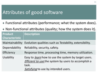 Advanced Software Engineering_chapter1.pdf