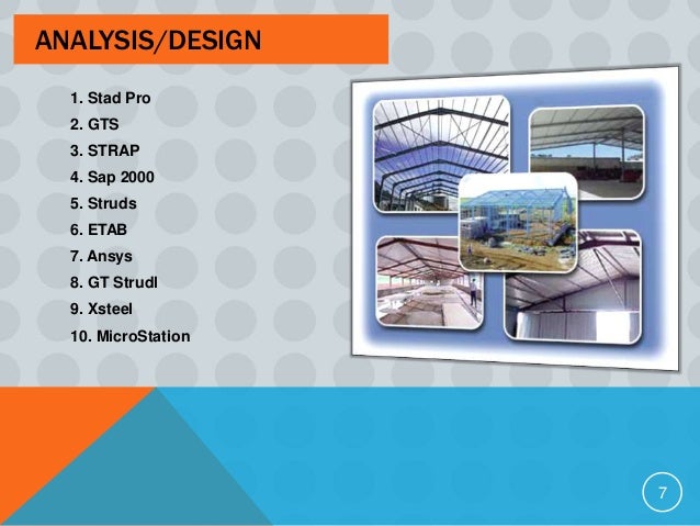 Advanced Softwares Used In Civil Engineering