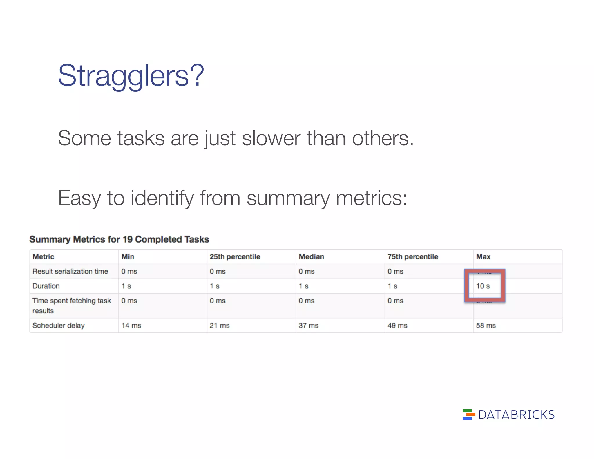 Stragglers?
Some tasks are just slower than others.

Easy to identify from summary metrics:
 