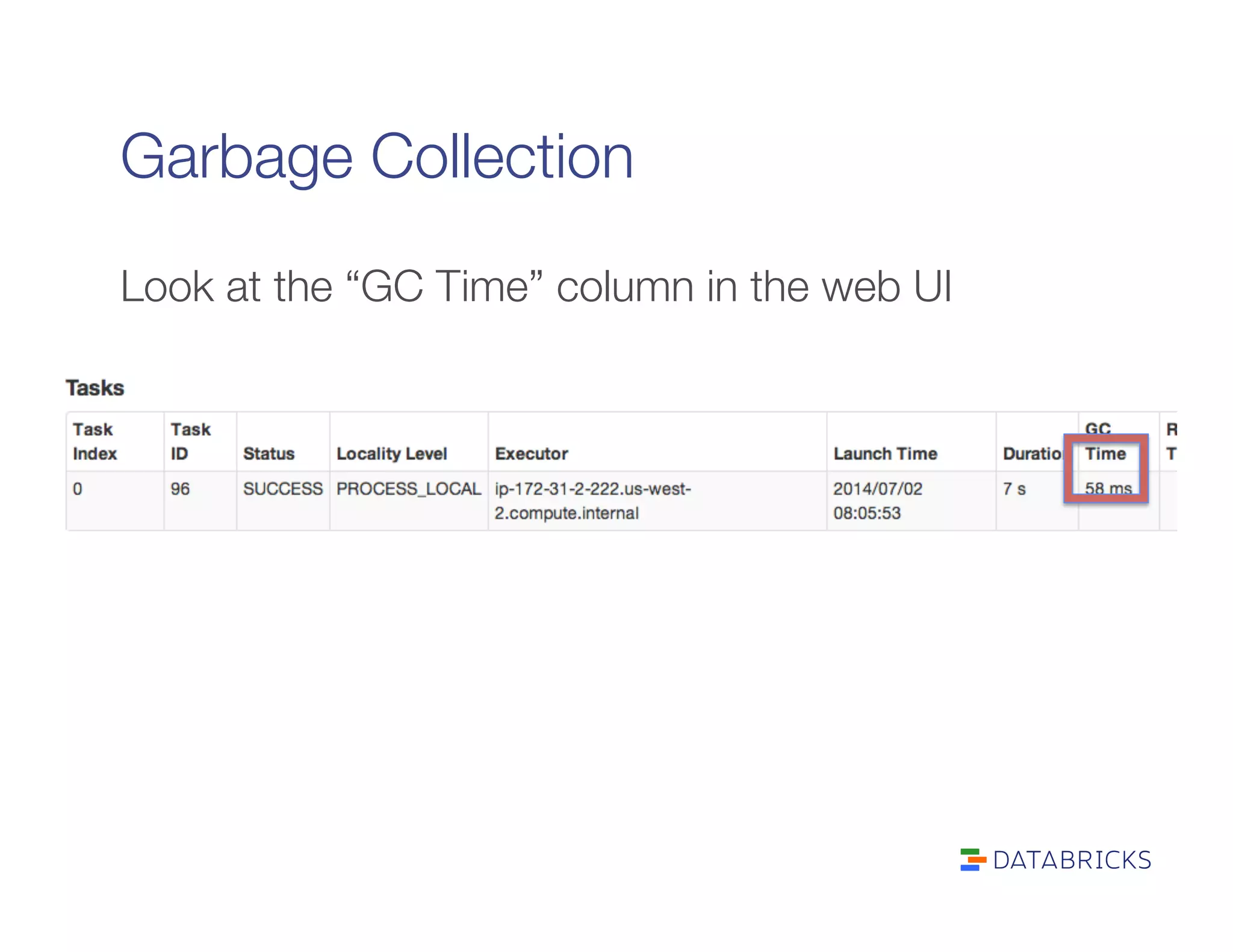 Garbage Collection
Look at the “GC Time” column in the web UI






 