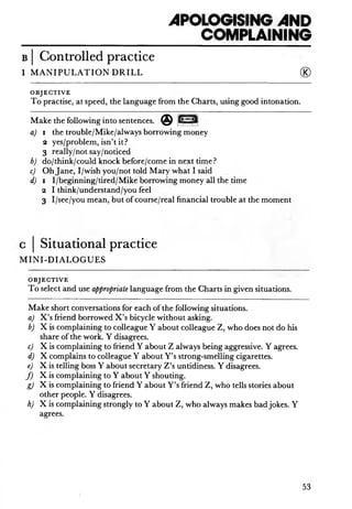 APOLOGISING AND
COMPLAINING
B Controlled practice
1 M A N IP U L A T IO N D R IL L ®
O B J E C T I V E
To practise, at speed, the language from the Charts, using good intonation.
Make the following into sentences.
a) i the trouble/Mike/always borrowing money
2 yes/problem, isn’t it?
3 really/not say/noticed
b) do/think/could knock before/come in next time?
c) Oh Jane, I/wish you/not told Mary what I said
d) i I/beginning/tired/Mike borrowing money all the time
2 I think/understand/you feel
3 I/see/you mean, but of course/real financial trouble at the moment
Situational practice
M IN I-D IA L O G U E S
O B J E C T I V E
To select and use appropriate language from the Charts in given situations.
Make short conversations for each of the following situations.
a) X ’s friend borrowed X ’s bicycle without asking.
b) X is complaining to colleague Y about colleague Z, who does not do his
share of the work. Y disagrees.
c) X is complaining to friend Y about Z always being aggressive. Y agrees.
d) X complains to colleague Y about Y’s strong-smelling cigarettes.
e) X is telling boss Y about secretary Z’s untidiness. Y disagrees.
f ) X is complaining to Y about Y shouting.
g) X is complaining to friend Y about Y’s friend Z, who tells stories about
other people. Y disagrees.
h) X is complaining strongly to Y about Z, who always makes bad jokes. Y
agrees.
53
 