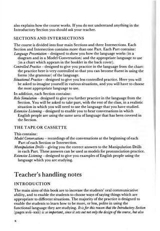 also explains how the course works. If you do not understand anything in the
Introductory Section you should ask your teacher.
SE C T IO N S AND IN T E R S E C T IO N S
The course is divided into four main Sections and three Intersections. Each
Section and Intersection contains more than one Part. Each Part contains:
Language Presentation - designed to show you how the language works (in a
diagram and in a Model Conversation) and the appropriate language to use
(in a chart which appears in the booklet in the back cover).
ControlledPractice - designed to give you practice in the language from the chart:
the practice here is very controlled so that you can become fluent in using the
forms (the grammar) of the language.
Situational Practice - designed to give you less controlled practice. Here you will
be asked to imagine yourselfin various situations, and you will have to choose
the most appropriate language to use.
In addition, each Section contains:
Role Simulation - designed to give you further practice in the language from the
Section. You will be asked to take part, with the rest of the class, in a realistic
situation in which you will need to use the language that you have studied.
Extensive Listening - designed to enable you to hear conversations in which
English people are using the same area oflanguage that has been covered in
the Section.
T H E TA PE O R CA SSETTE
This contains:
Model Conversations - recordings of the conversations at the beginning of each
Part of each Section or Intersection.
Manipulation Drills - giving you the correct answers to the Manipulation Drills
in each Part. These answers can be used as models for pronunciation practice.
Extensive Listening —designed to give you examples of English people using the
language which you are studying.
Teacher’s handling notes
IN T R O D U C T IO N
The main aims of this book are to increase the students’ oral communicative
ability, and to enable the students to choose ways ofsaying things which are
appropriate to different situations. The majority of the practice is designed to
enable the students to learn how to be more, or less, polite in using the
functional language they are studying. It isfor this reason that the Introductory Section
(pages xvii-xxii) is so important, since it sets out not only the design of the course, but also
 