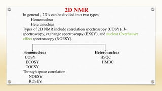 2D NMR
In general , 2D’s can be divided into two types,
Homonuclear
Heteronuclear
Types of 2D NMR include correlation spectroscopy (COSY), J-
spectroscopy, exchange spectroscopy (EXSY), and nuclear Overhauser
effect spectroscopy (NOESY).
Homonuclear Heteronuclear
COSY HSQC
ECOSY HMBC
TOCSY
Through space correlation
NOESY
ROSEY
 