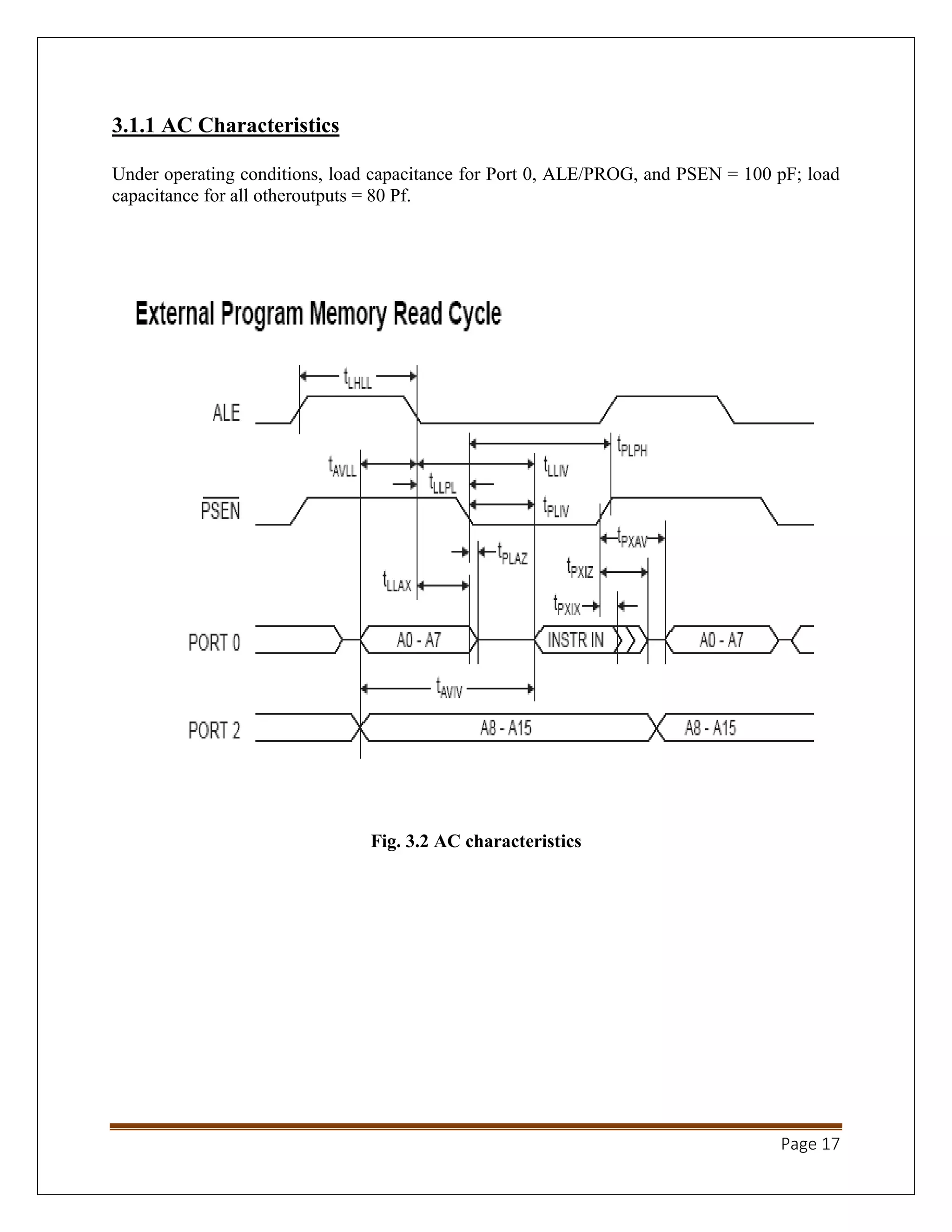 Page 17
3.1.1 AC Characteristics
Under operating conditions, load capacitance for Port 0, ALE/PROG, and PSEN = 100 pF; load
capacitance for all otheroutputs = 80 Pf.
Fig. 3.2 AC characteristics
 