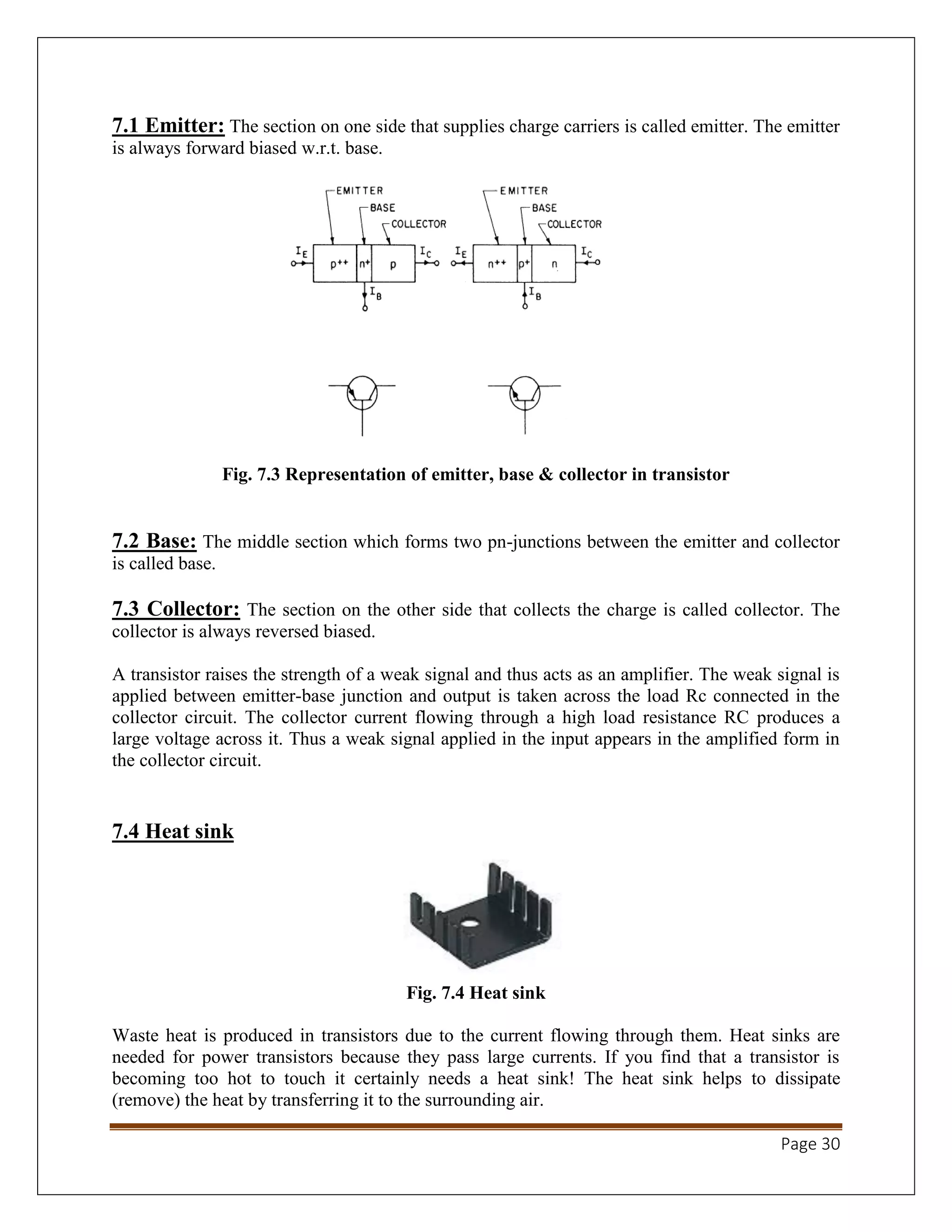 Page 30
7.1 Emitter: The section on one side that supplies charge carriers is called emitter. The emitter
is always forward biased w.r.t. base.
Fig. 7.3 Representation of emitter, base & collector in transistor
7.2 Base: The middle section which forms two pn-junctions between the emitter and collector
is called base.
7.3 Collector: The section on the other side that collects the charge is called collector. The
collector is always reversed biased.
A transistor raises the strength of a weak signal and thus acts as an amplifier. The weak signal is
applied between emitter-base junction and output is taken across the load Rc connected in the
collector circuit. The collector current flowing through a high load resistance RC produces a
large voltage across it. Thus a weak signal applied in the input appears in the amplified form in
the collector circuit.
7.4 Heat sink
Fig. 7.4 Heat sink
Waste heat is produced in transistors due to the current flowing through them. Heat sinks are
needed for power transistors because they pass large currents. If you find that a transistor is
becoming too hot to touch it certainly needs a heat sink! The heat sink helps to dissipate
(remove) the heat by transferring it to the surrounding air.
 