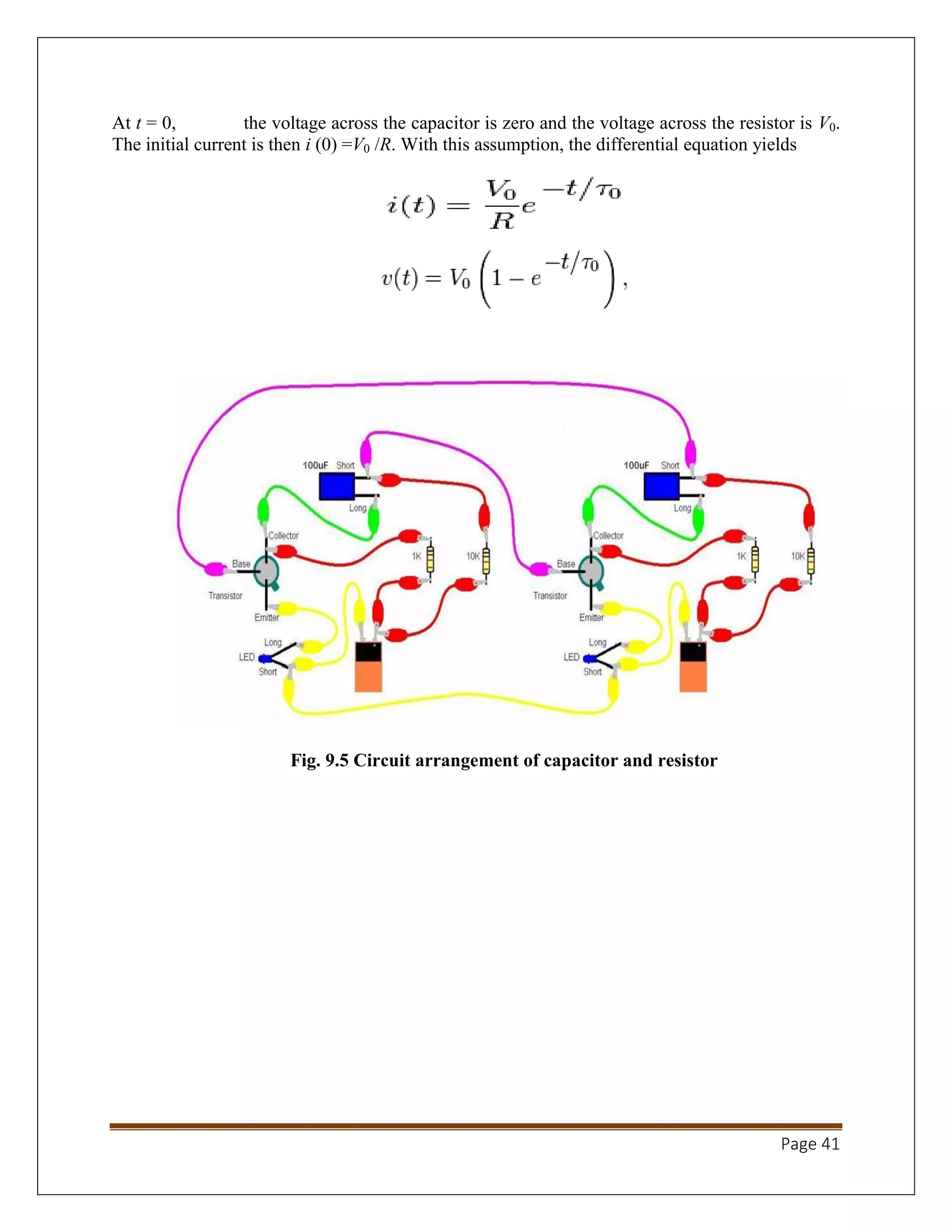 Page 41
At t = 0, the voltage across the capacitor is zero and the voltage across the resistor is V0.
The initial current is then i (0) =V0 /R. With this assumption, the differential equation yields
Fig. 9.5 Circuit arrangement of capacitor and resistor
 