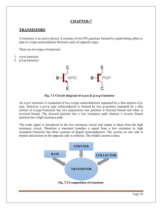 Page 29
CHAPTER-7
TRANSISTORS
A transistor is an active device. It consists of two PN junctions formed by sandwiching either p-
type or n-type semiconductor between a pair of opposite types.
There are two types of transistor:
1. n-p-n transistor
2. p-n-p transistor
Fig. 7.1 Circuit diagram of n-p-n & p-n-p transistor
An n-p-n transistor is composed of two n-type semiconductors separated by a thin section of p-
type. However a p-n-p type semiconductor is formed by two p-sections separated by a thin
section of n-type.Transistor has two pnjunctions one junction is forward biased and other is
reversed biased. The forward junction has a low resistance path whereas a reverse biased
junction has a high resistance path.
The weak signal is introduced in the low resistance circuit and output is taken from the high
resistance circuit. Therefore a transistor transfers a signal from a low resistance to high
resistance.Transistor has three sections of doped semiconductors. The section on one side is
emitter and section on the opposite side is collector. The middle section is base.
Fig. 7.2 Composition of transistor
TRANSISTOR
BASE
EMITTER
COLLECTOR
 