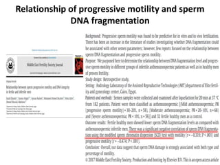 Relationship of progressive motility and sperm
DNA fragmentation
 