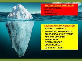 ROUTINE SEMEN PREPRATION
- CONCENTRATION,
- MOTILITY,
- MORPHOLOGY
ADVANCED SPERM PREPRATION
- HYPERACTIVE MOTILITY
- MEMBERANE PERMEABILITY
- ACROSOME & DNA INTEGRITY
- APOPTOTIC MARKERS
- METABOLITES
- ELECTRIC CHARGE
- BIREFRINGENCE
- OXIDATIVE STRESS
 