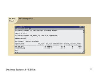 Advanced sql | PPT
