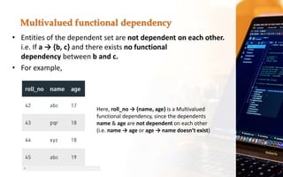 • Entities of the dependent set are not dependent on each other.
i.e. If a → {b, c} and there exists no functional
dependency between b and c.
• For example,
Multivalued functional dependency
Here, roll_no → {name, age} is a Multivalued
functional dependency, since the dependents
name & age are not dependent on each other
(i.e. name → age or age → name doesn’t exist)
 
