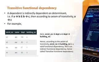 • A dependent is indirectly dependent on determinant,
i.e. If a → b & b → c, then according to axiom of transitivity, a
→ c
• For example,
Transitive functional dependency
Here, enrol_no → dept and dept →
building_no.
Hence, according to the axiom of
transitivity, enrol_no → building_no is a
valid functional dependency. This is an
indirect functional dependency, hence
called Transitive functional dependency.
 