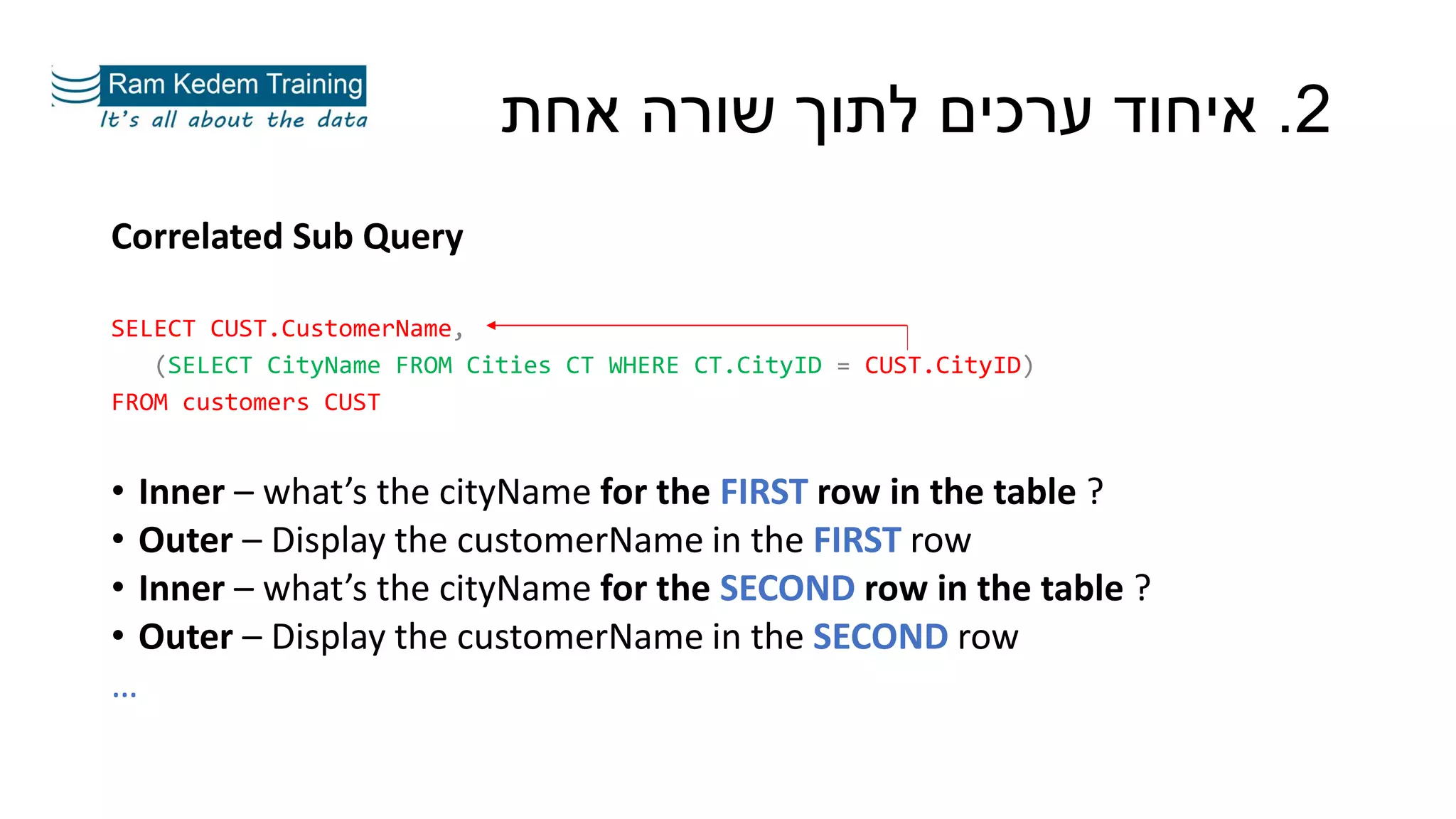Correlated Sub Query
SELECT CUST.CustomerName,
(SELECT CityName FROM Cities CT WHERE CT.CityID = CUST.CityID)
FROM customers CUST
• Inner – what’s the cityName for the FIRST row in the table ?
• Outer – Display the customerName in the FIRST row
• Inner – what’s the cityName for the SECOND row in the table ?
• Outer – Display the customerName in the SECOND row
…
2.‫אחת‬ ‫שורה‬ ‫לתוך‬ ‫ערכים‬ ‫איחוד‬
 