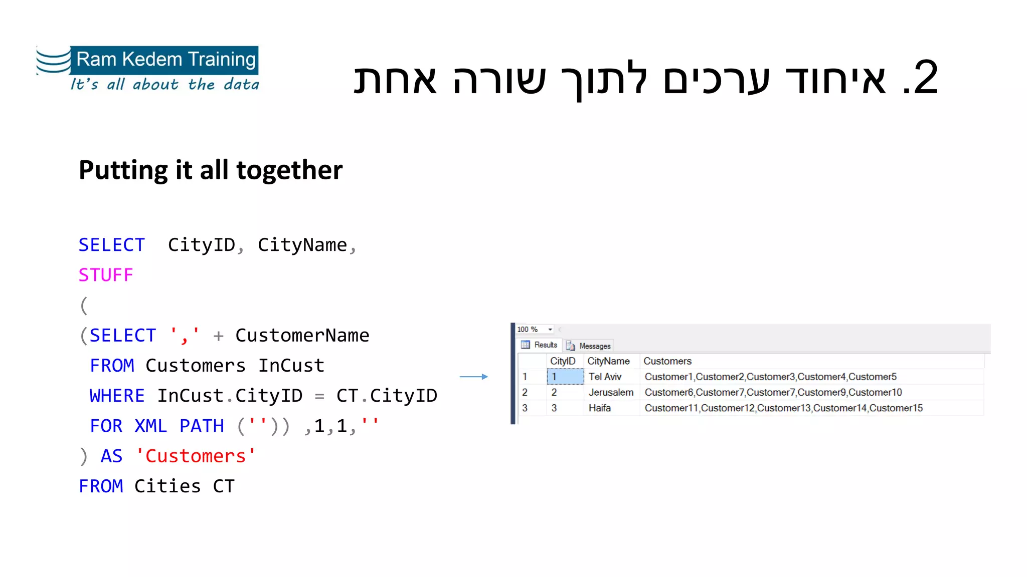 Putting it all together
SELECT CityID, CityName,
STUFF
(
(SELECT ',' + CustomerName
FROM Customers InCust
WHERE InCust.CityID = CT.CityID
FOR XML PATH ('')) ,1,1,''
) AS 'Customers'
FROM Cities CT
2.‫אחת‬ ‫שורה‬ ‫לתוך‬ ‫ערכים‬ ‫איחוד‬
 