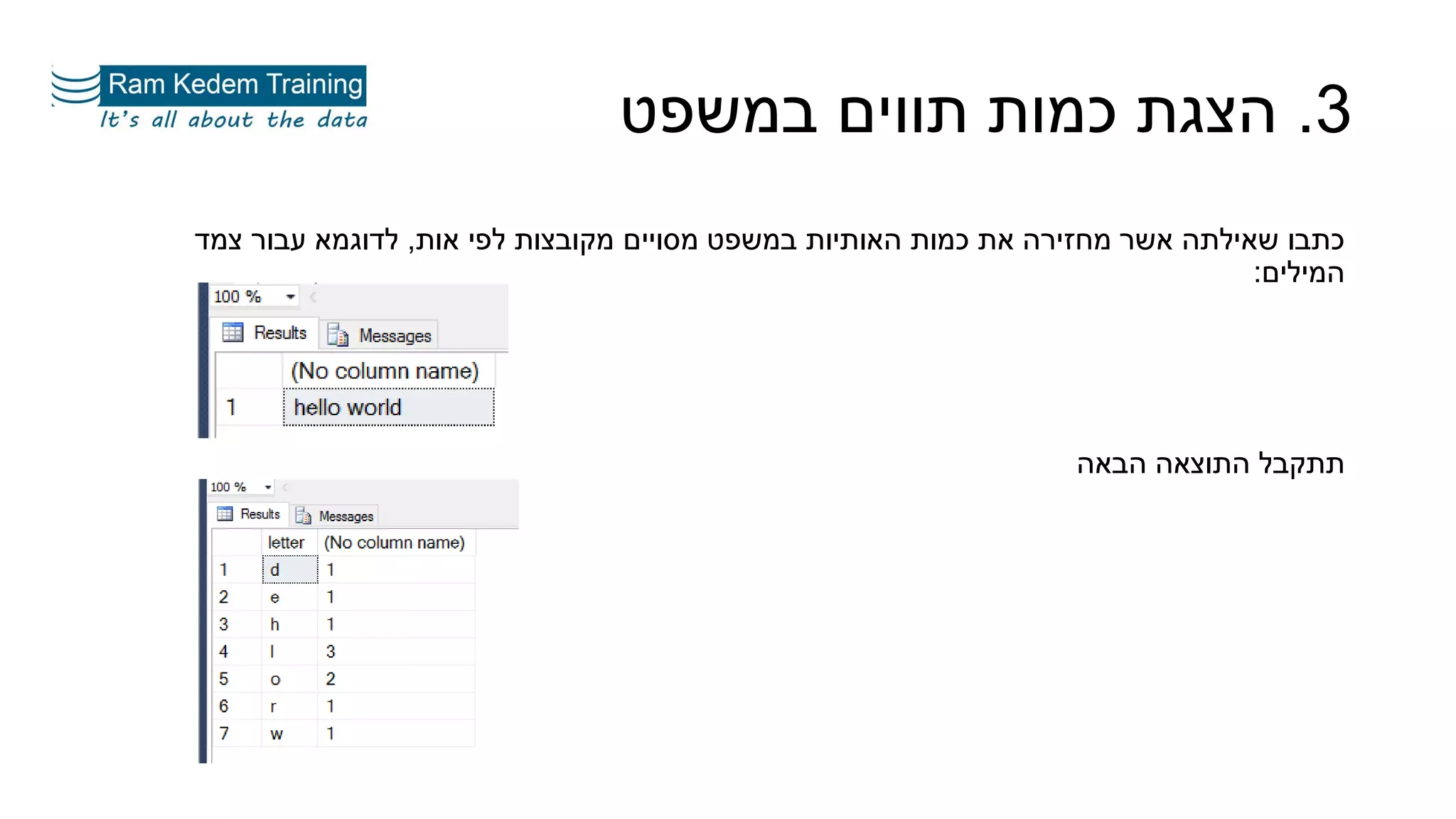 ‫אות‬ ‫לפי‬ ‫מקובצות‬ ‫מסויים‬ ‫במשפט‬ ‫האותיות‬ ‫כמות‬ ‫את‬ ‫מחזירה‬ ‫אשר‬ ‫שאילתה‬ ‫כתבו‬,‫צמד‬ ‫עבור‬ ‫לדוגמא‬
‫המילים‬:
‫הבאה‬ ‫התוצאה‬ ‫תתקבל‬
3.‫במשפט‬ ‫תווים‬ ‫כמות‬ ‫הצגת‬
 