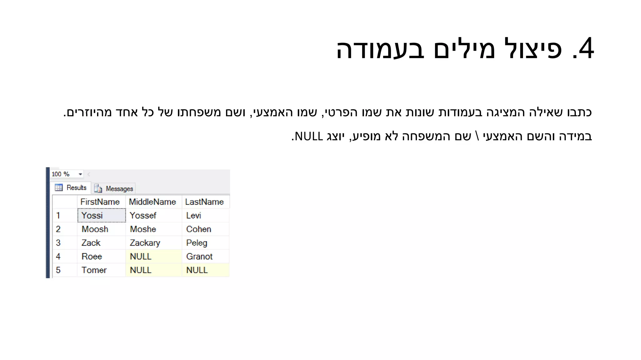 ‫הפרטי‬ ‫שמו‬ ‫את‬ ‫שונות‬ ‫בעמודות‬ ‫המציגה‬ ‫שאילה‬ ‫כתבו‬,‫האמצעי‬ ‫שמו‬,‫מהיוזרים‬ ‫אחד‬ ‫כל‬ ‫של‬ ‫משפחתו‬ ‫ושם‬.
‫האמצעי‬ ‫והשם‬ ‫במידה‬‫מופיע‬ ‫לא‬ ‫המשפחה‬ ‫שם‬,‫יוצג‬NULL.
4.‫בעמודה‬ ‫מילים‬ ‫פיצול‬
 