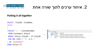 Advanced SQL Webinar | PPTX