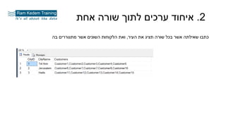 Advanced SQL Webinar | PPTX