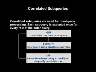 Oracle Advanced subquery and types of subquery | PPT