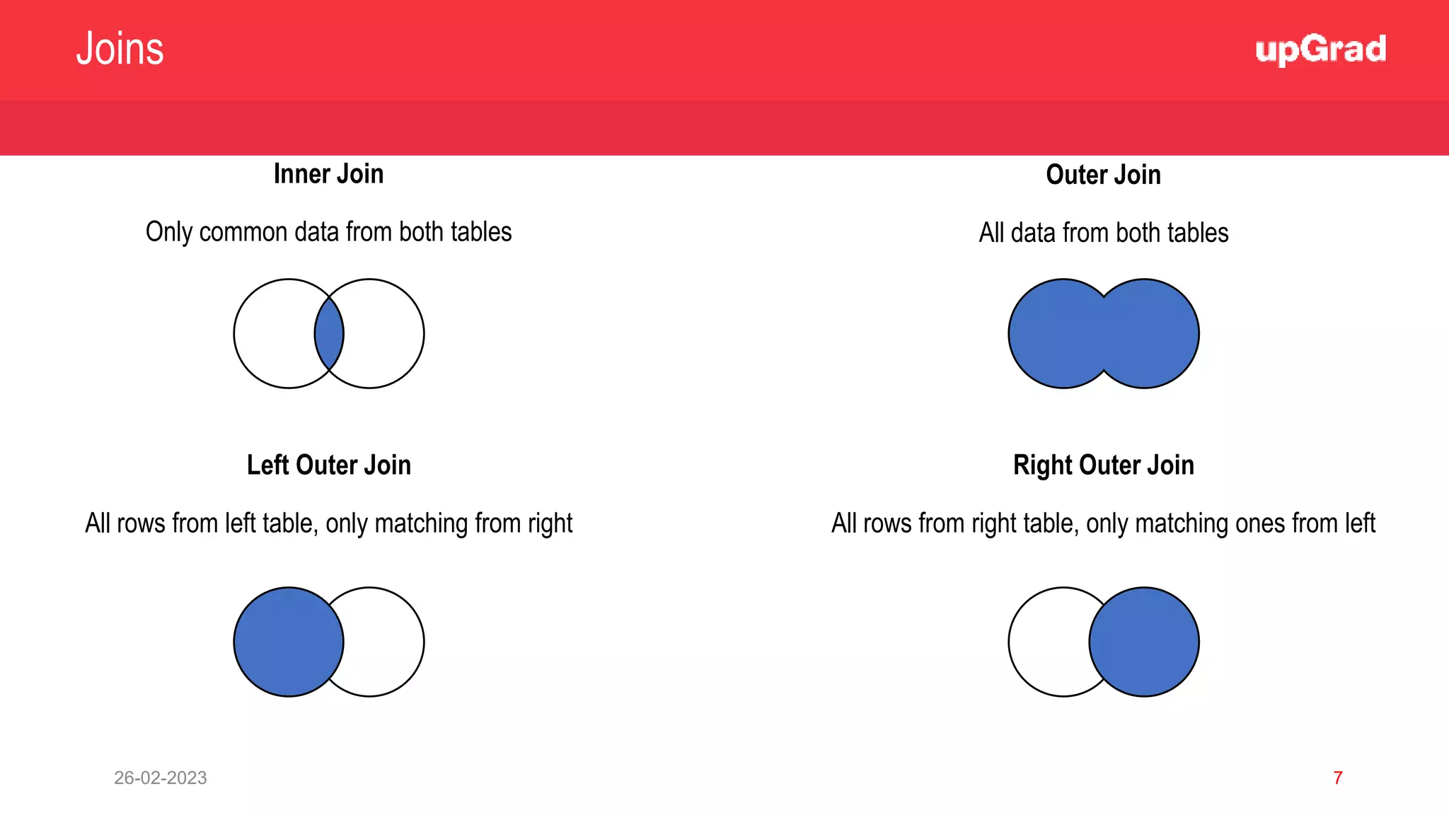 Inner Join
Only common data from both tables
7
Joins
26-02-2023
Outer Join
All data from both tables
Left Outer Join
All rows from left table, only matching from right
Right Outer Join
All rows from right table, only matching ones from left
 
