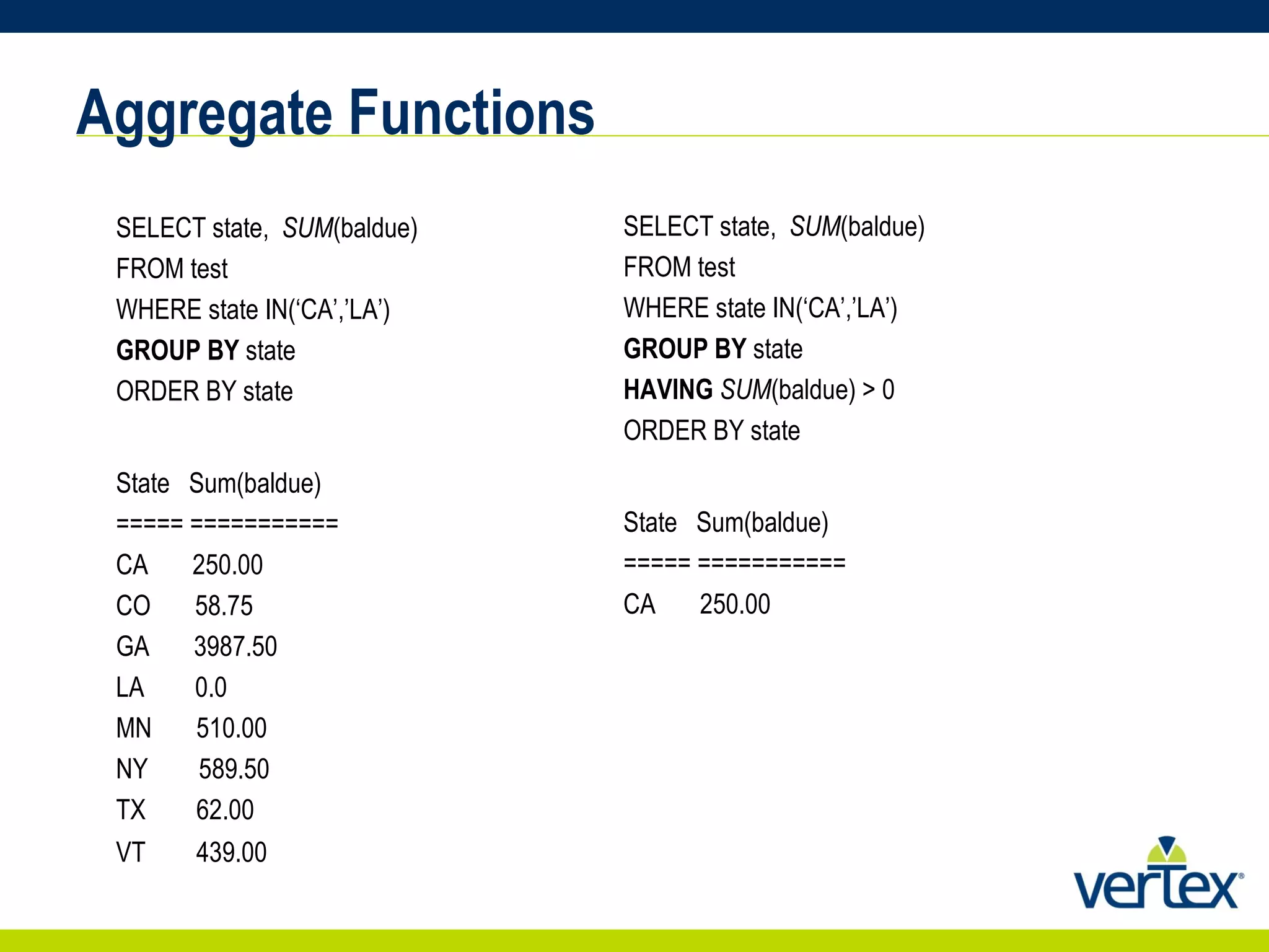 Aggregate Functions SELECT state,  SUM (baldue) FROM test WHERE state IN(‘CA’,’LA’) GROUP BY  state ORDER BY state State  Sum(baldue) ===== =========== CA  250.00 CO  58.75  GA  3987.50  LA  0.0 MN  510.00 NY  589.50 TX  62.00 VT  439.00  SELECT state,  SUM (baldue) FROM test WHERE state IN(‘CA’,’LA’) GROUP BY  state HAVING  SUM (baldue) > 0 ORDER BY state State  Sum(baldue) ===== =========== CA  250.00 