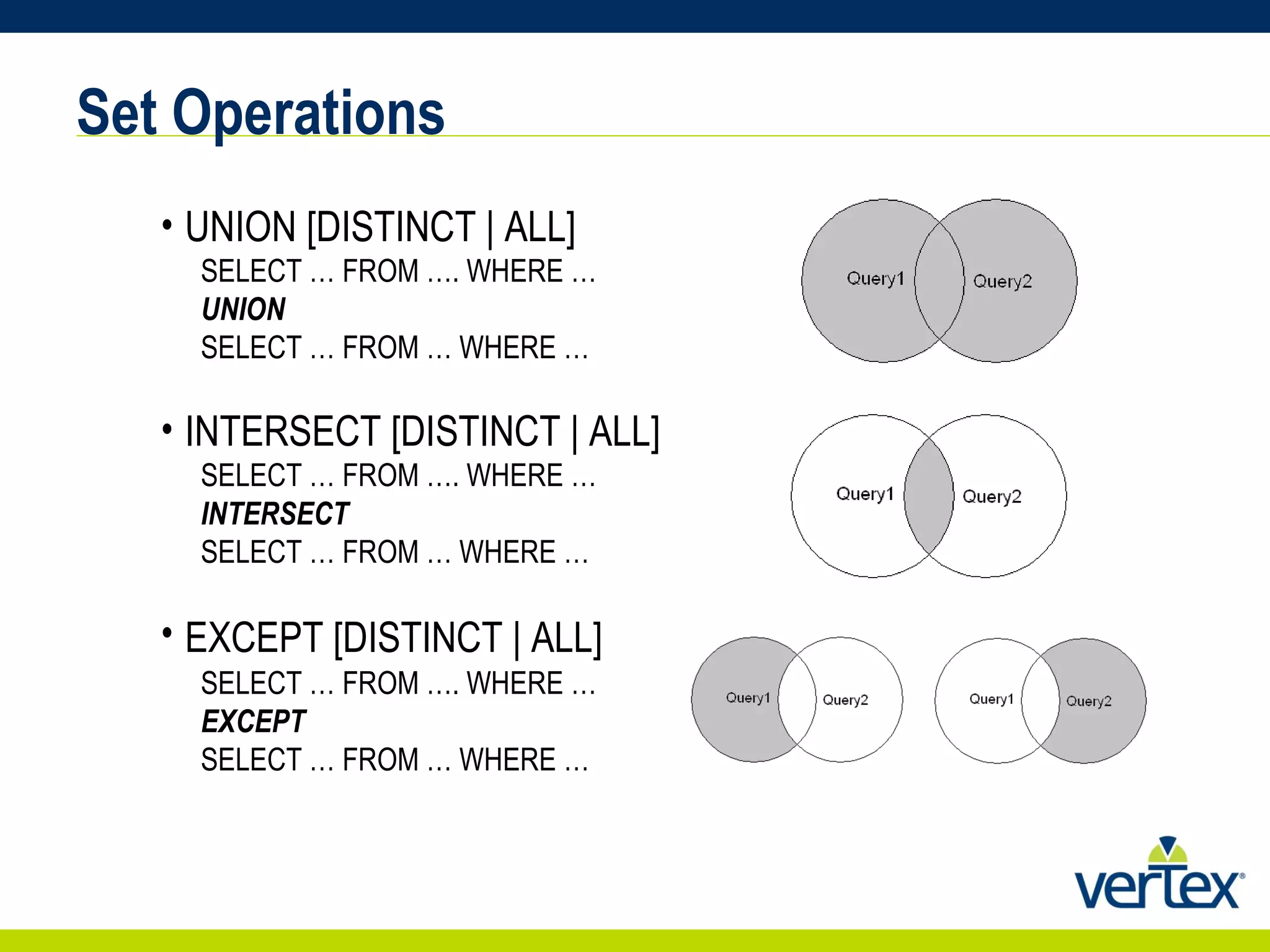 Set Operations UNION [DISTINCT | ALL] SELECT … FROM …. WHERE … UNION SELECT … FROM … WHERE … INTERSECT [DISTINCT | ALL] SELECT … FROM …. WHERE … INTERSECT SELECT … FROM … WHERE … EXCEPT [DISTINCT | ALL]   SELECT … FROM …. WHERE … EXCEPT SELECT … FROM … WHERE … 